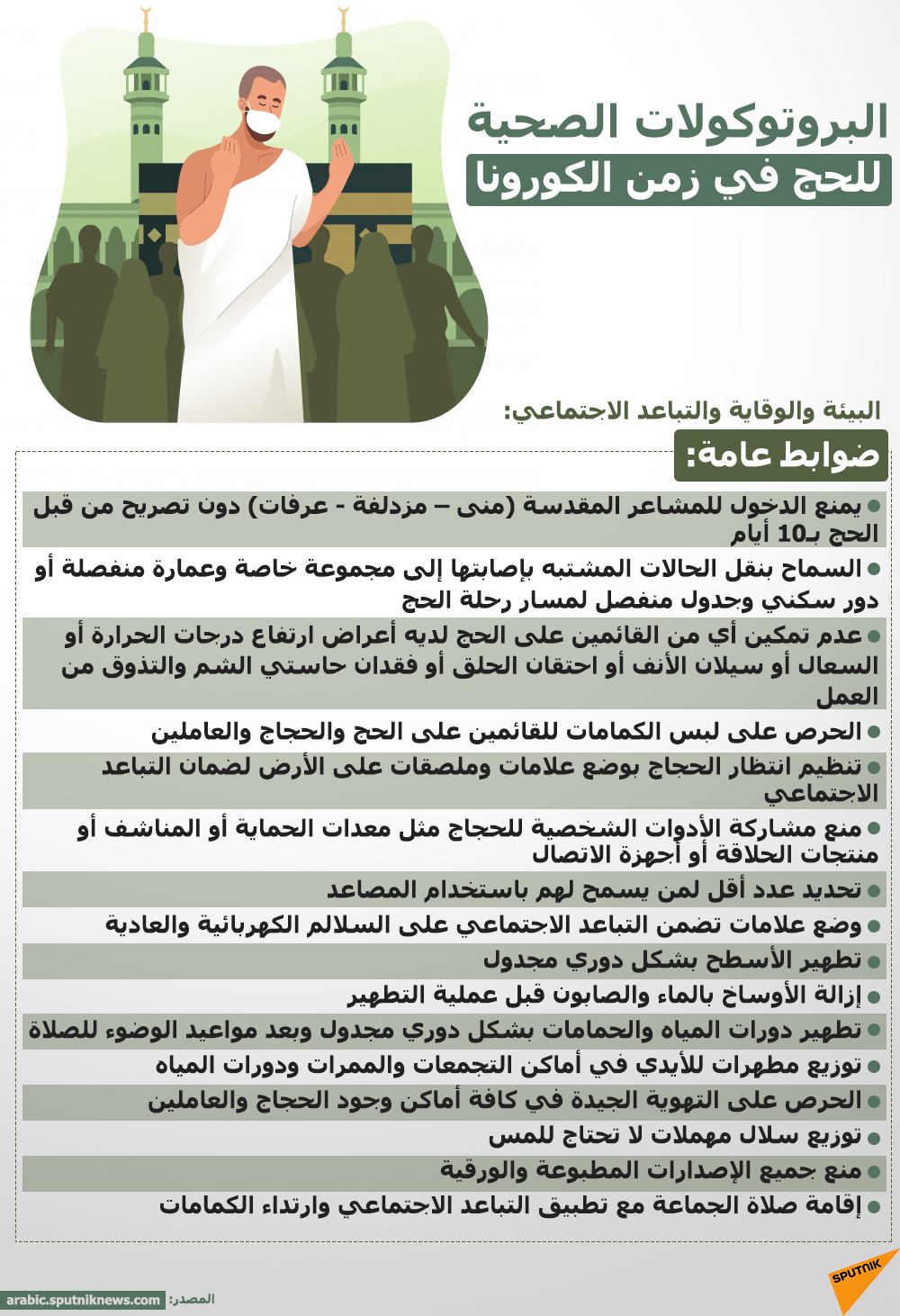 البروتوكولات الصحية للحج في زمن الكورونا - سبوتنيك عربي
