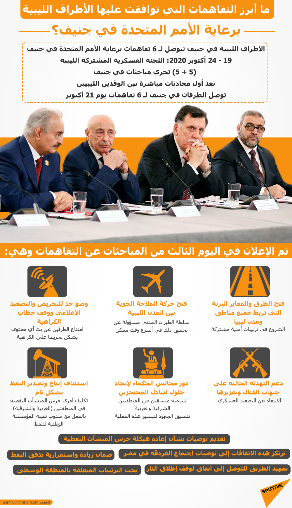 أبرز التفاهمات التي توافق عليها طرفا الصراع الليبي - سبوتنيك عربي