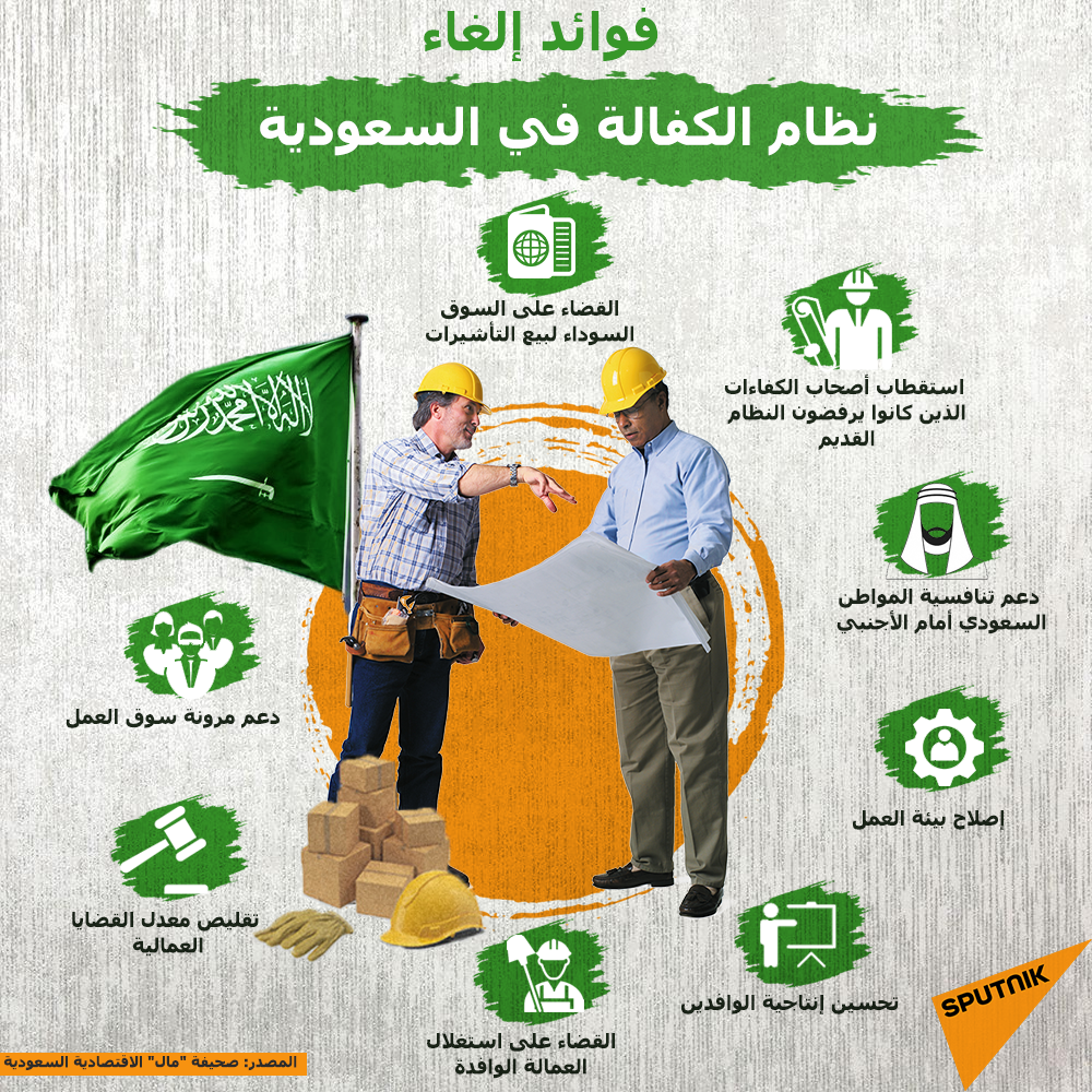 فوائد إلغاء نظام الكفالة في السعودية - سبوتنيك عربي