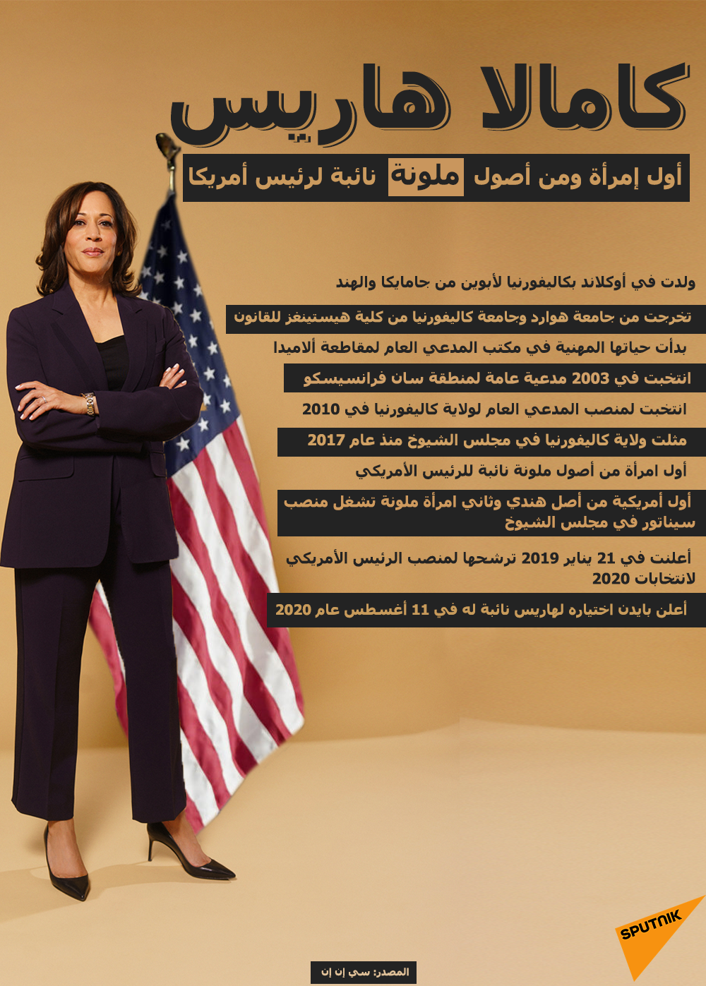 كامالا هاريس... أول امرأة ومن أصول ملونة نائبة لرئيس أمريكا - سبوتنيك عربي