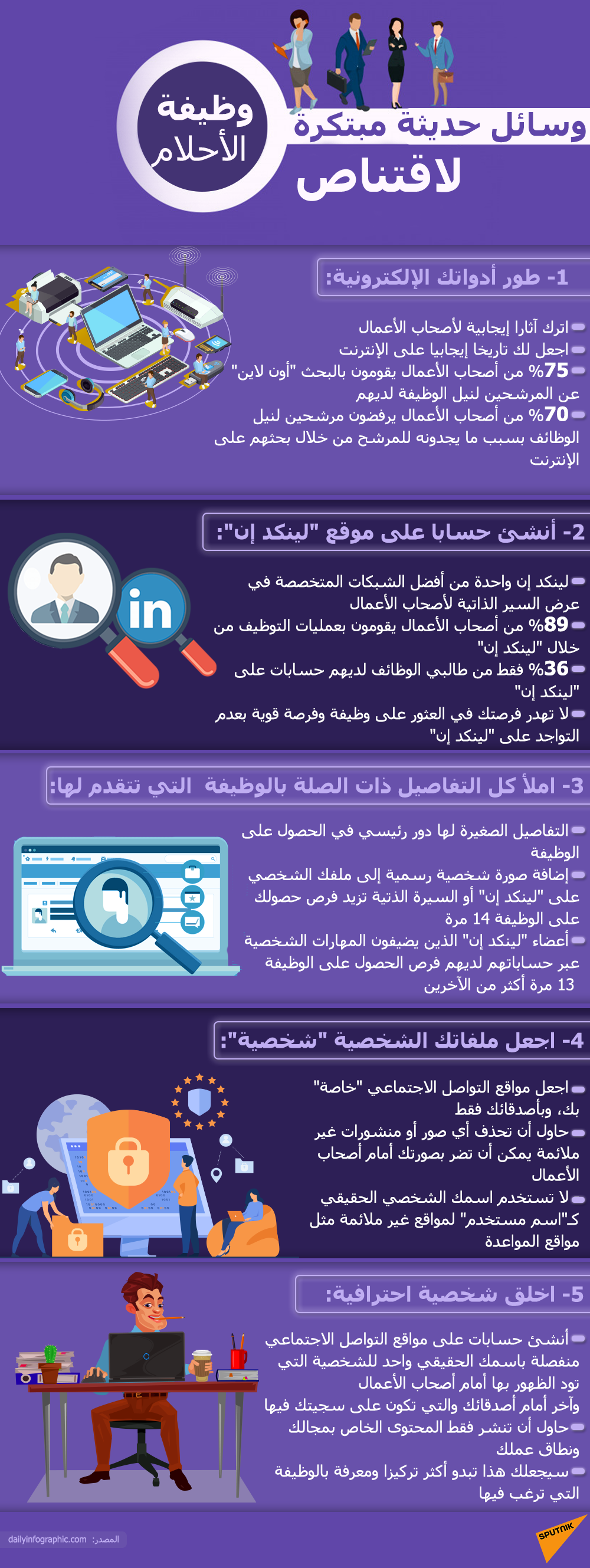 وسائل حديثة مبتكرة لاقتناص وظيفة الأحلام - سبوتنيك عربي