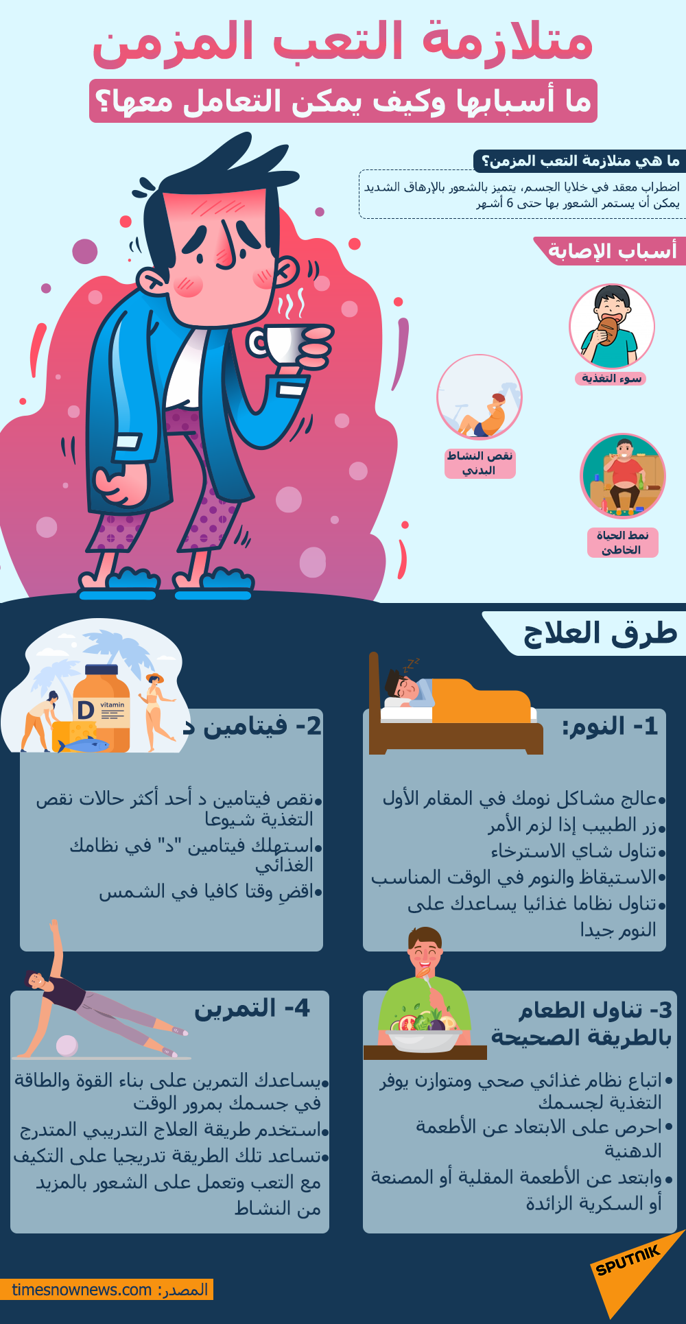 متلازمة التعب المزمن.. أسبابها وكيفية التعامل معاها - سبوتنيك عربي, 1920, 17.02.2021