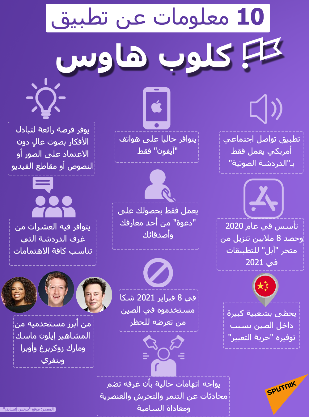 10 معلومات عن تطبيق كلوب هاوس - سبوتنيك عربي, 1920, 23.02.2021