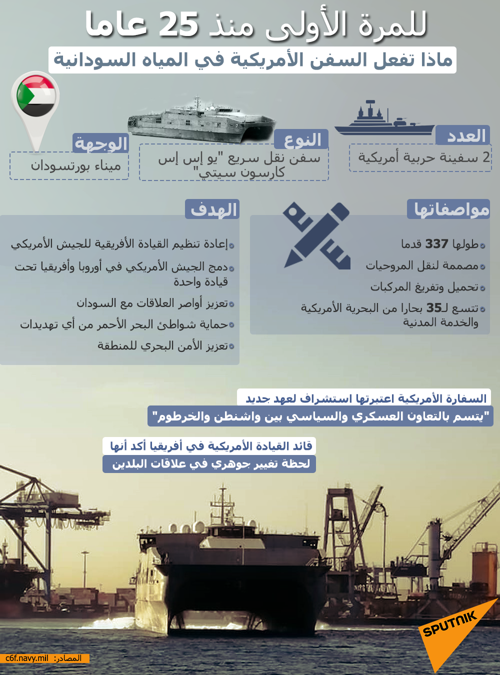 للمرة الأولى منذ 25 عاما... ماذا تفعل السفن الأمريكية في المياه السودانية - سبوتنيك عربي, 1920, 26.02.2021