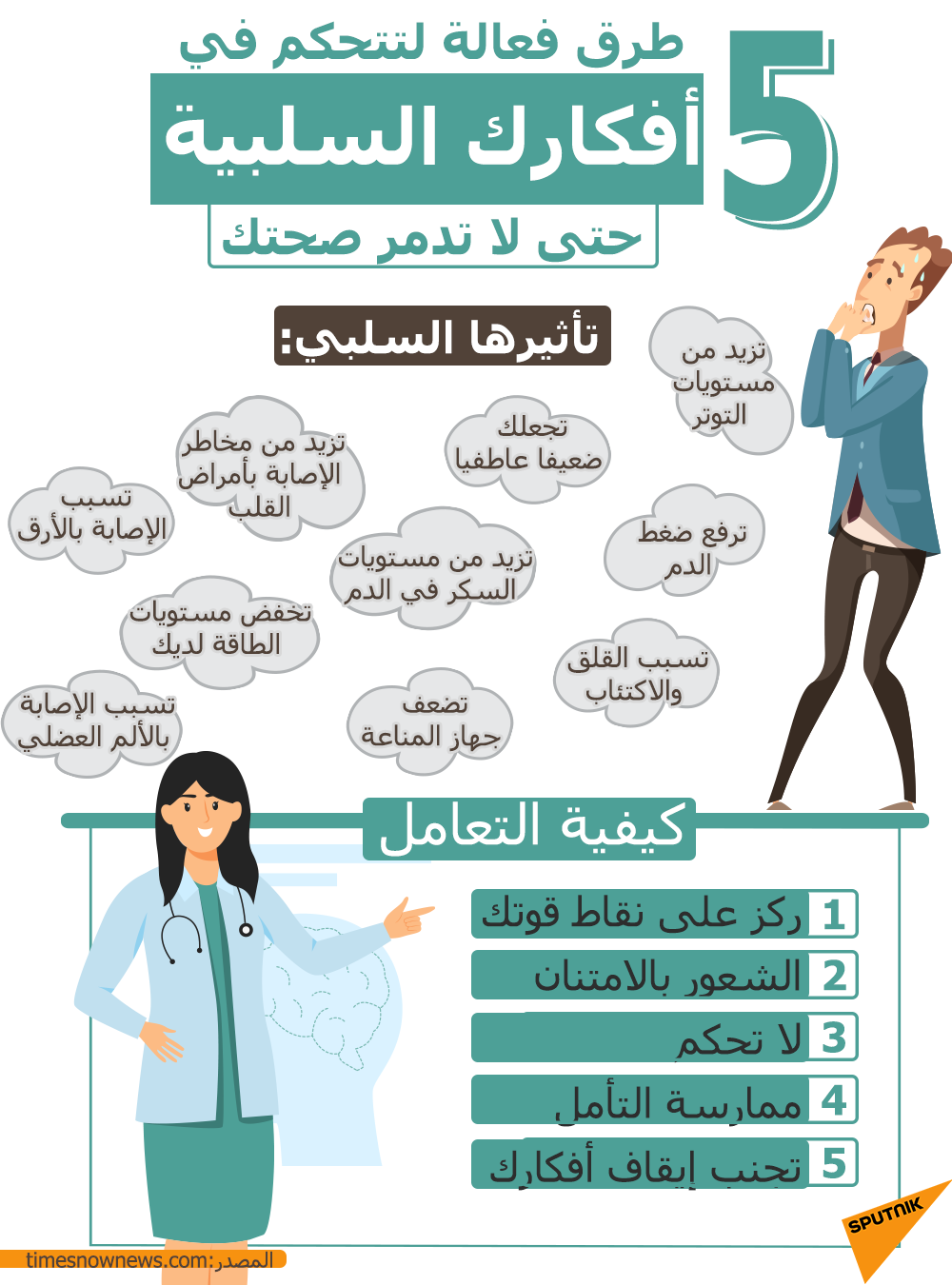 5 طرق فعالة لتتحكم في أفكارك السلبية حتى لا تدمر صحتك - سبوتنيك عربي, 1920, 16.03.2021