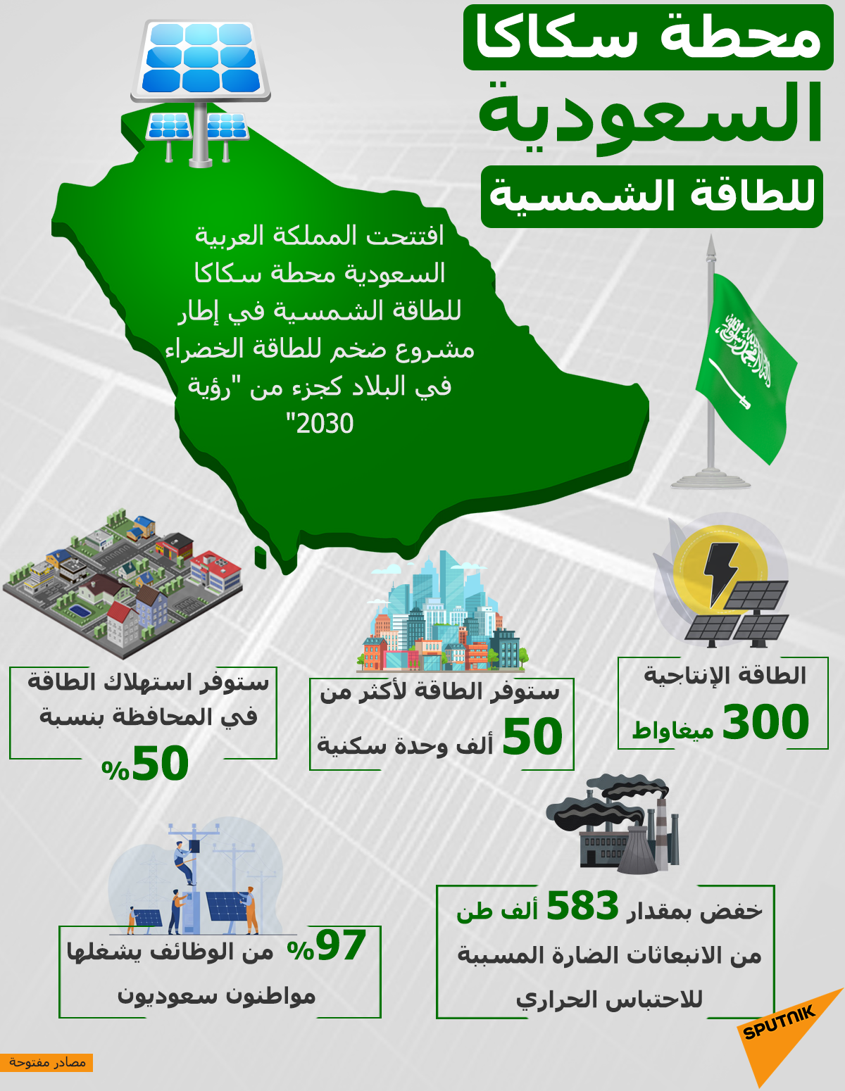 محطة سكاكا السعودية للطاقة الشمسية - سبوتنيك عربي, 1920, 09.04.2021