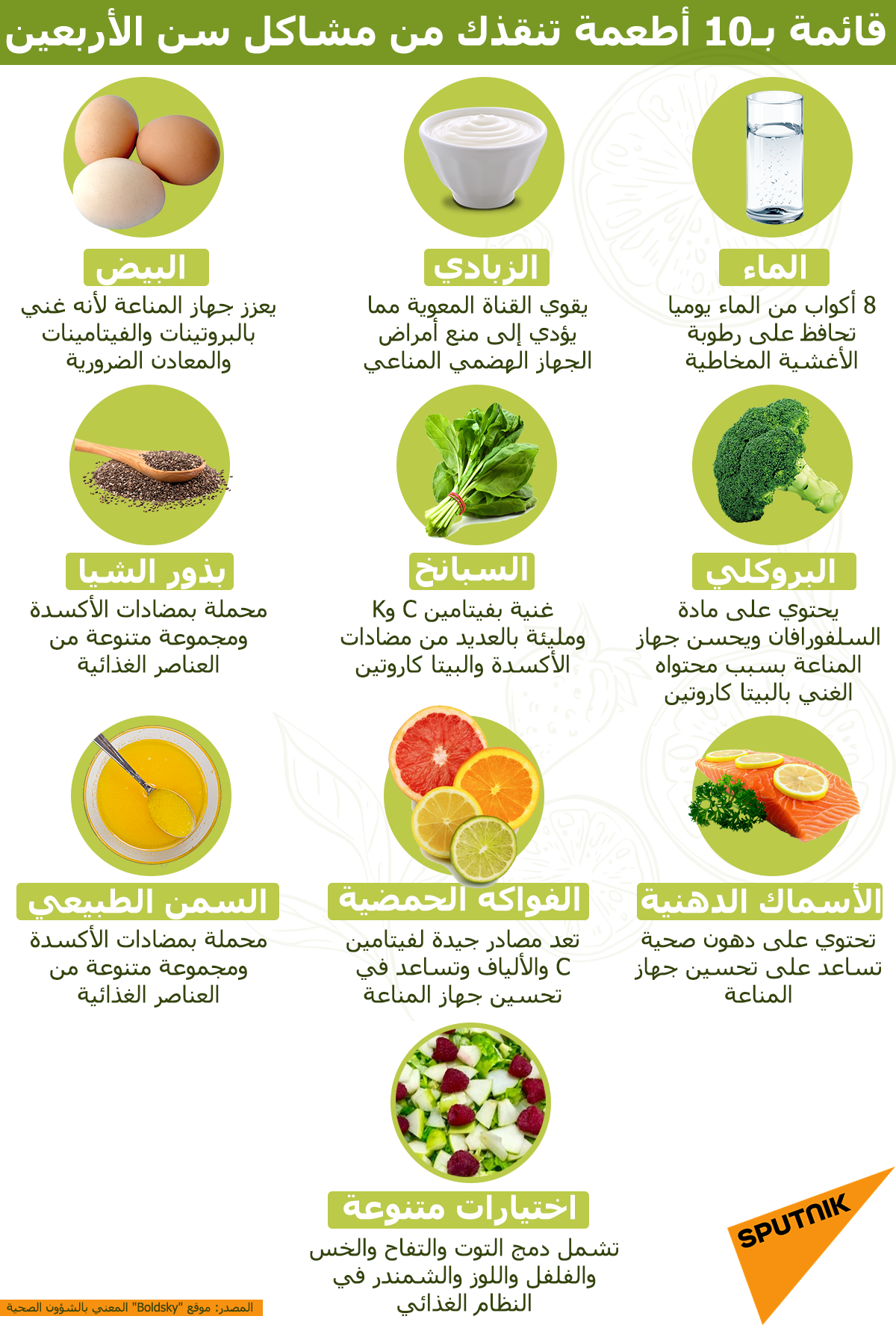 10 أطعمة تنقذك من مشاكل الأربعين - سبوتنيك عربي, 1920, 06.05.2021