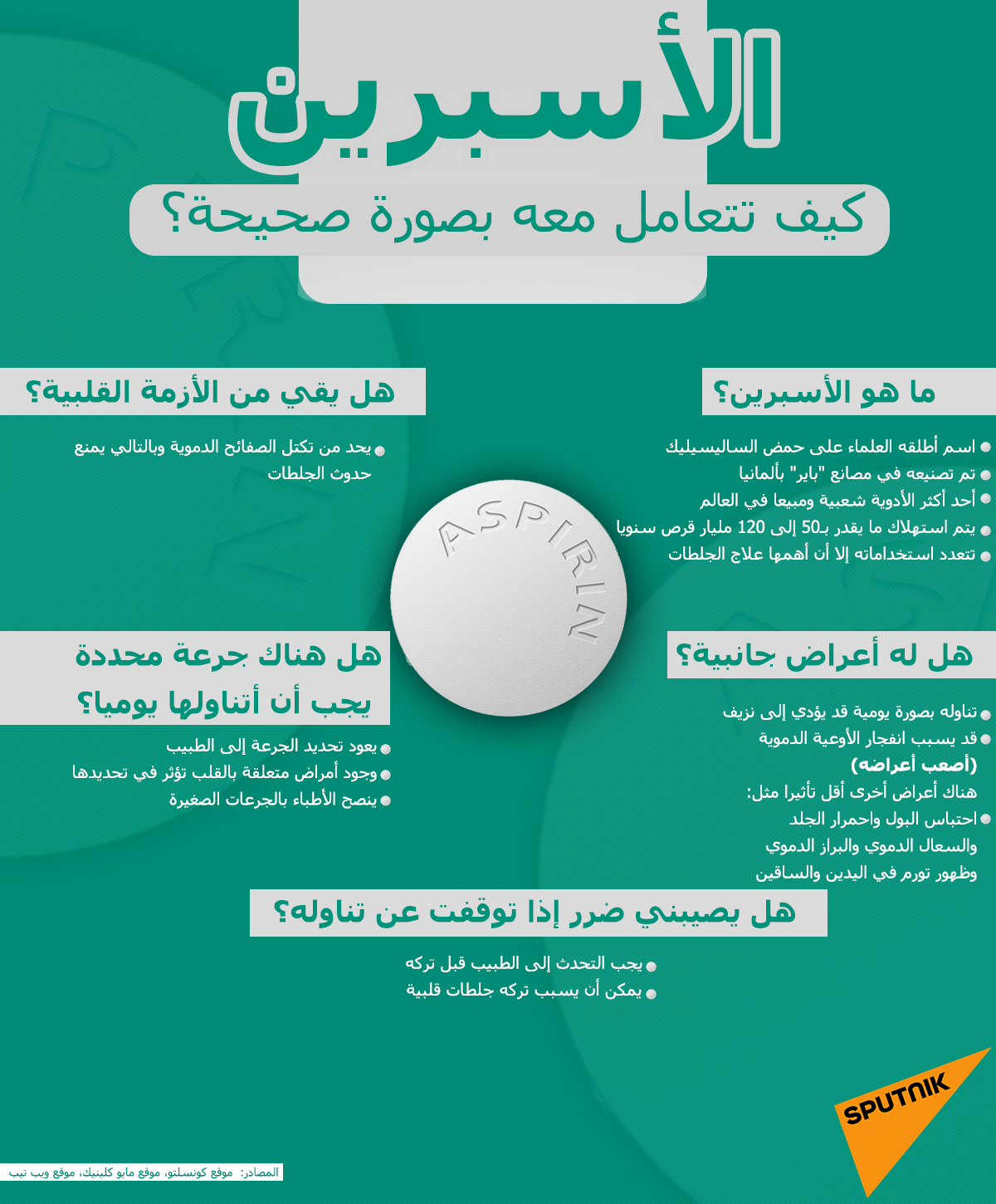 الأسبرين... كيف تتعامل معه بصورة صحيحة؟ - سبوتنيك عربي, 1920, 26.05.2021