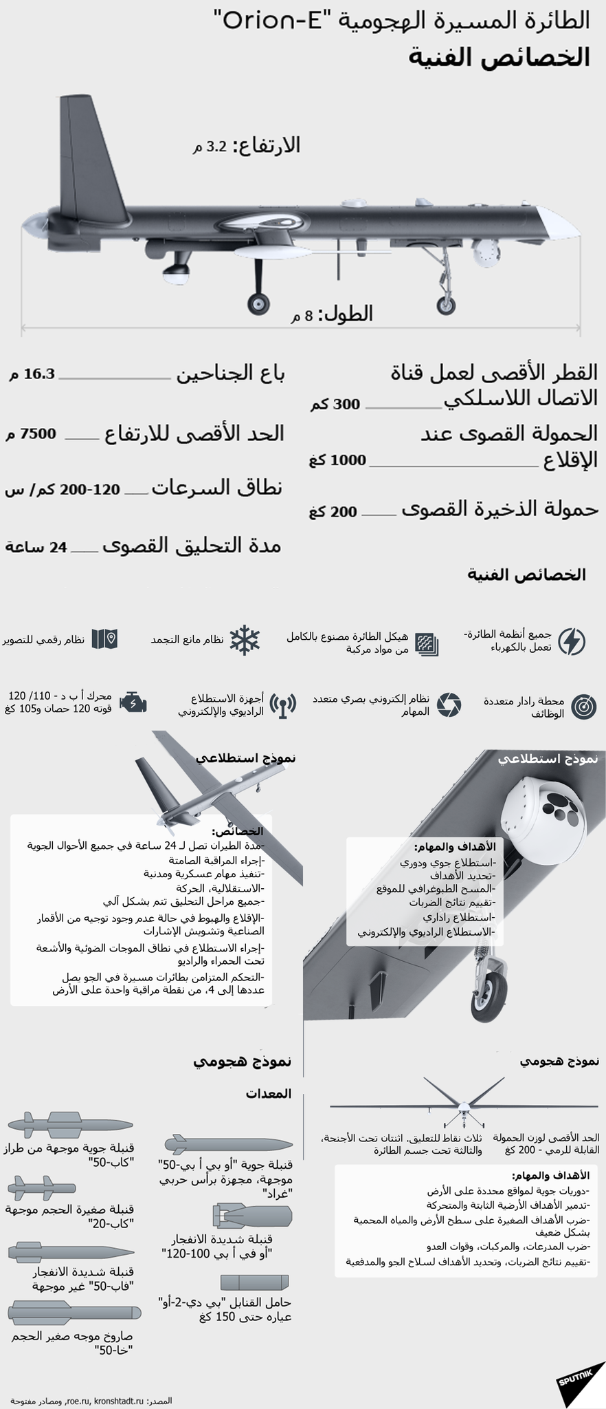 الطائرة المسيرة الهجومية الروسية Orion-E - سبوتنيك عربي, 1920, 24.07.2021