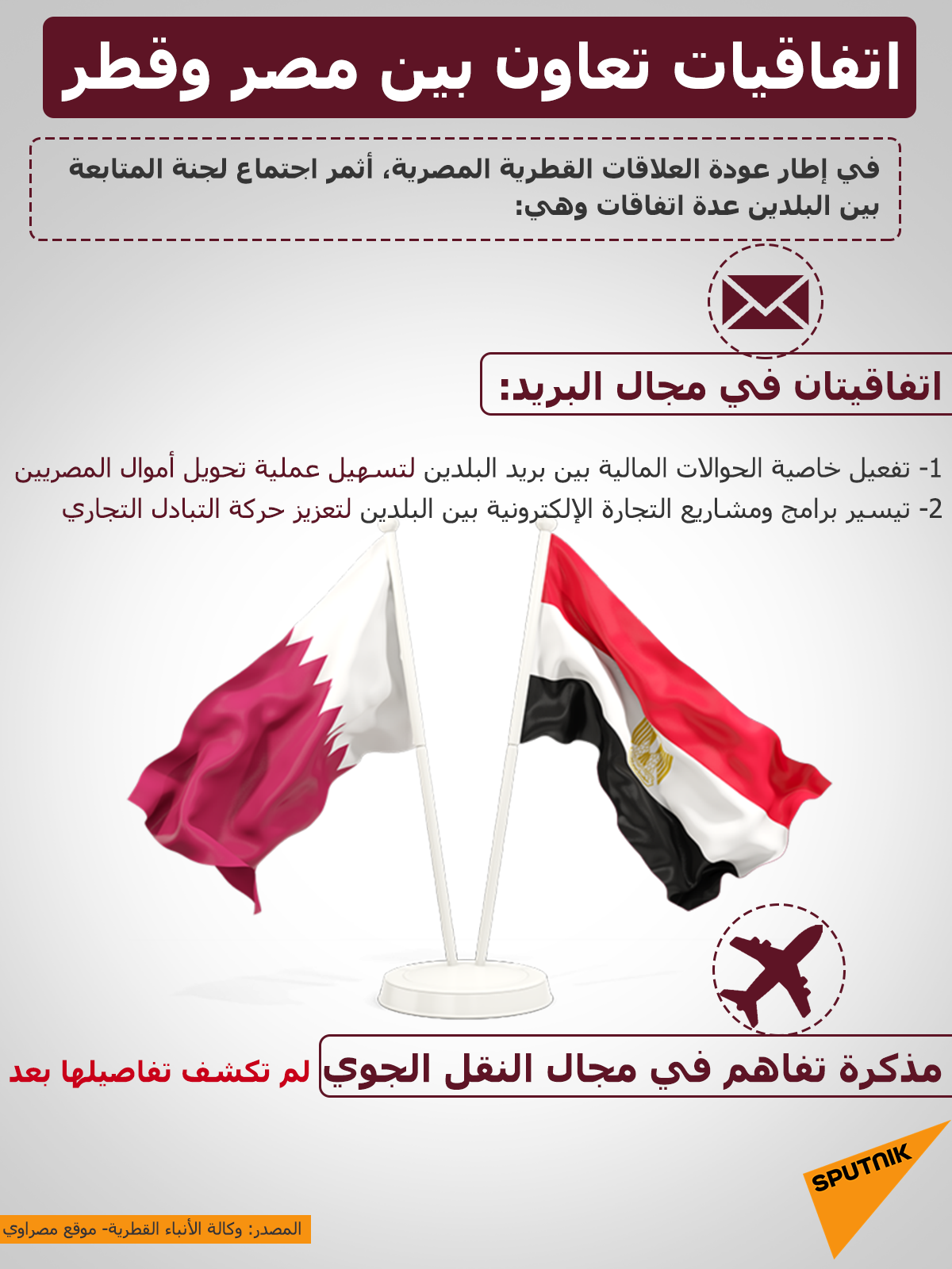 اتفاقيات تعاون بين مصر وقطر - سبوتنيك عربي, 1920, 15.09.2021