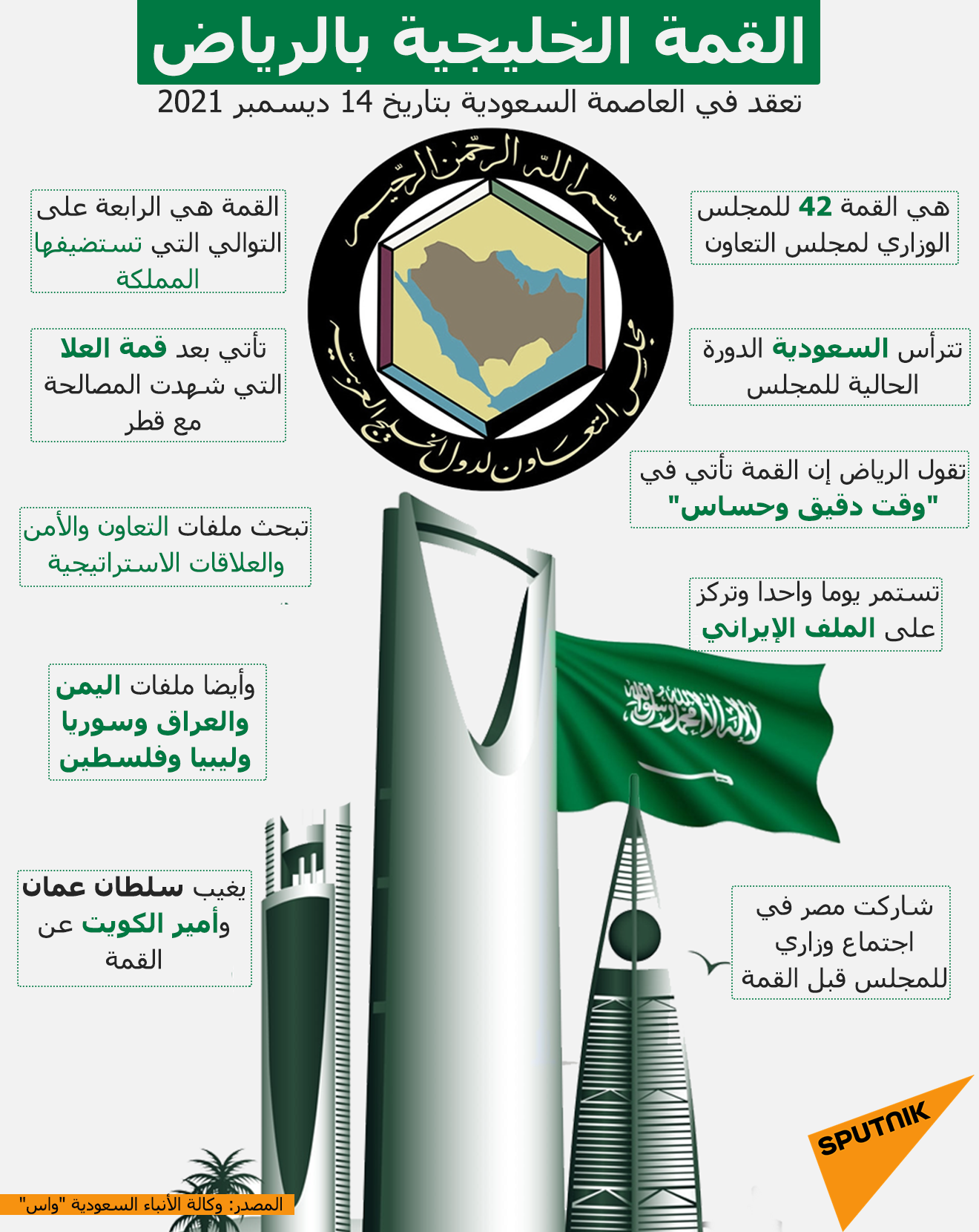 القمة الخليجية بالرياض - سبوتنيك عربي