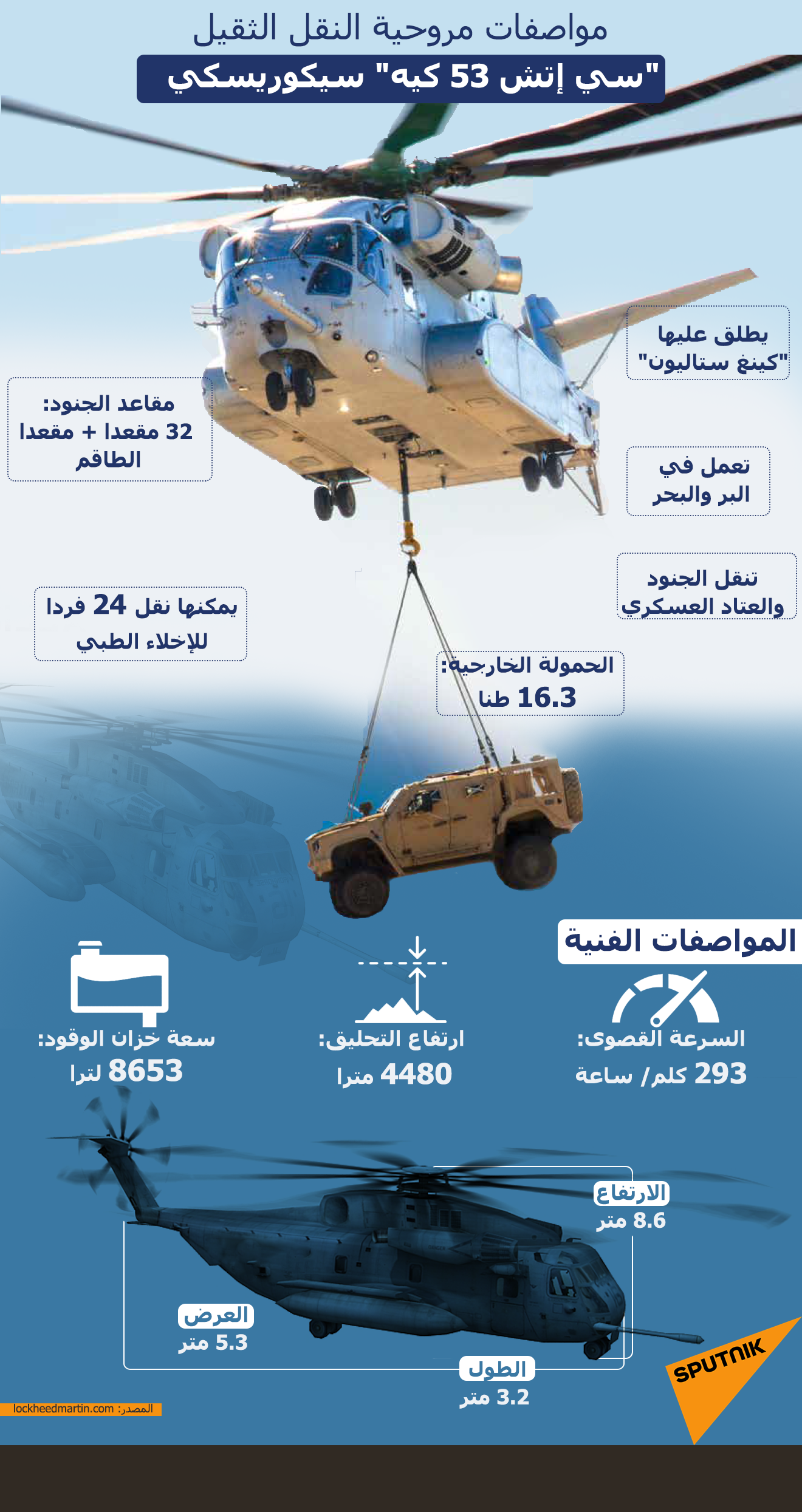 مواصفات مروحية النقل الثقيل سي إتش 53 كيه سيكوريسكي
 - سبوتنيك عربي