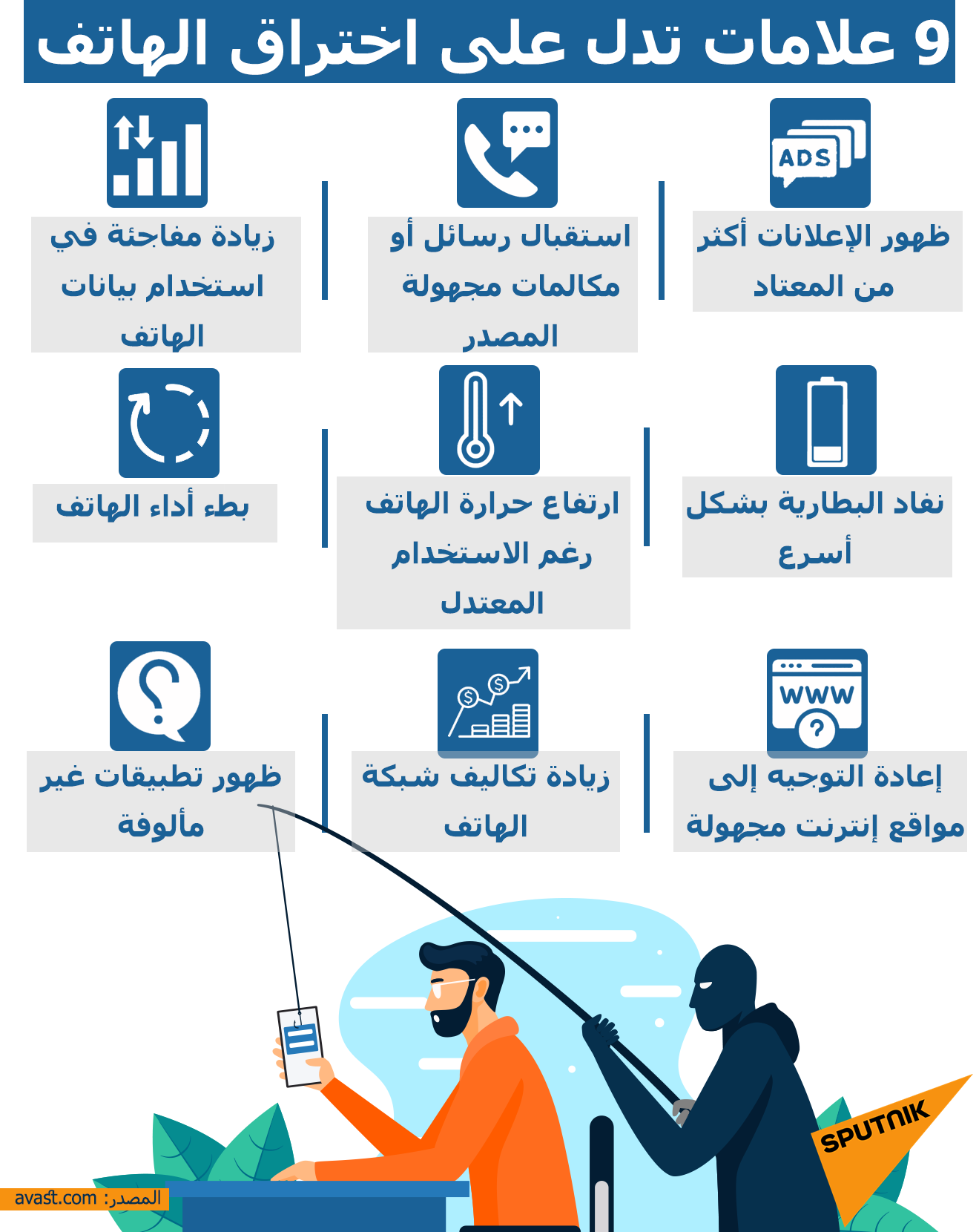 9 علامات تدل على اختراق الهاتف
 - سبوتنيك عربي
