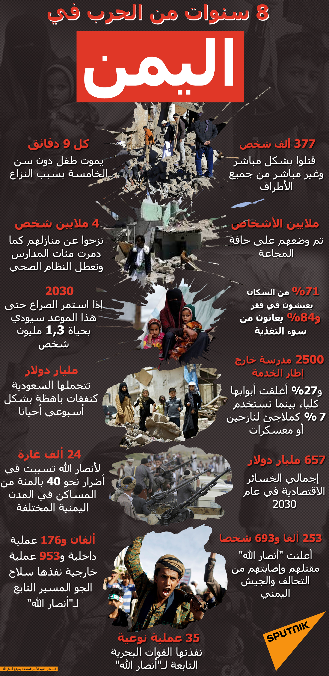 8 سنوات من الحرب في اليمن - سبوتنيك عربي