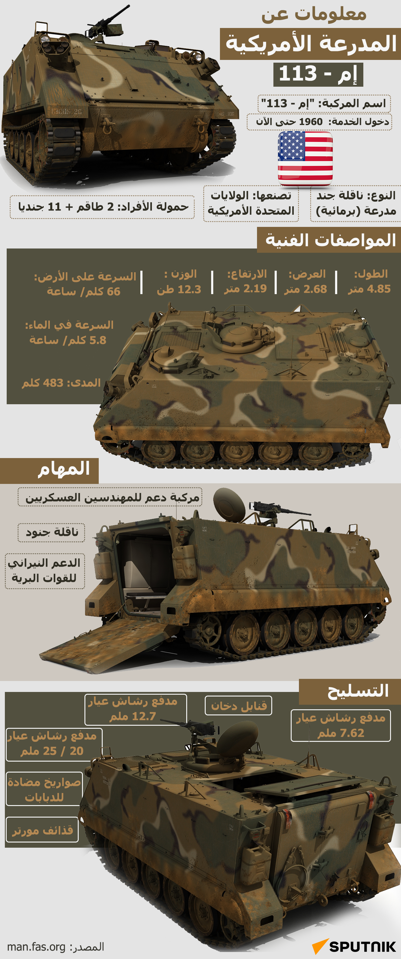 معلومات عن المدرعة الأمريكية إم - 113  - سبوتنيك عربي