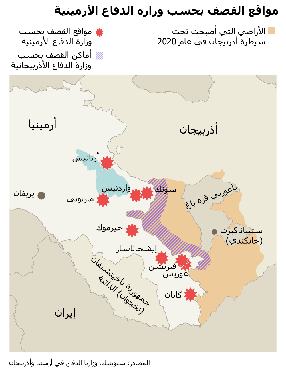 مواقع القصف بحسب وزارة الدفاع الأرمينية - سبوتنيك عربي