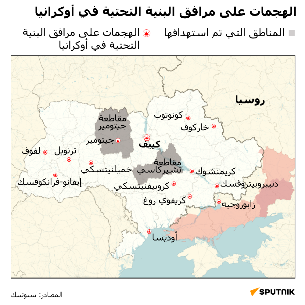 مرافق البنية التحتية التي تم استهدافها في أوكرانيا - سبوتنيك عربي