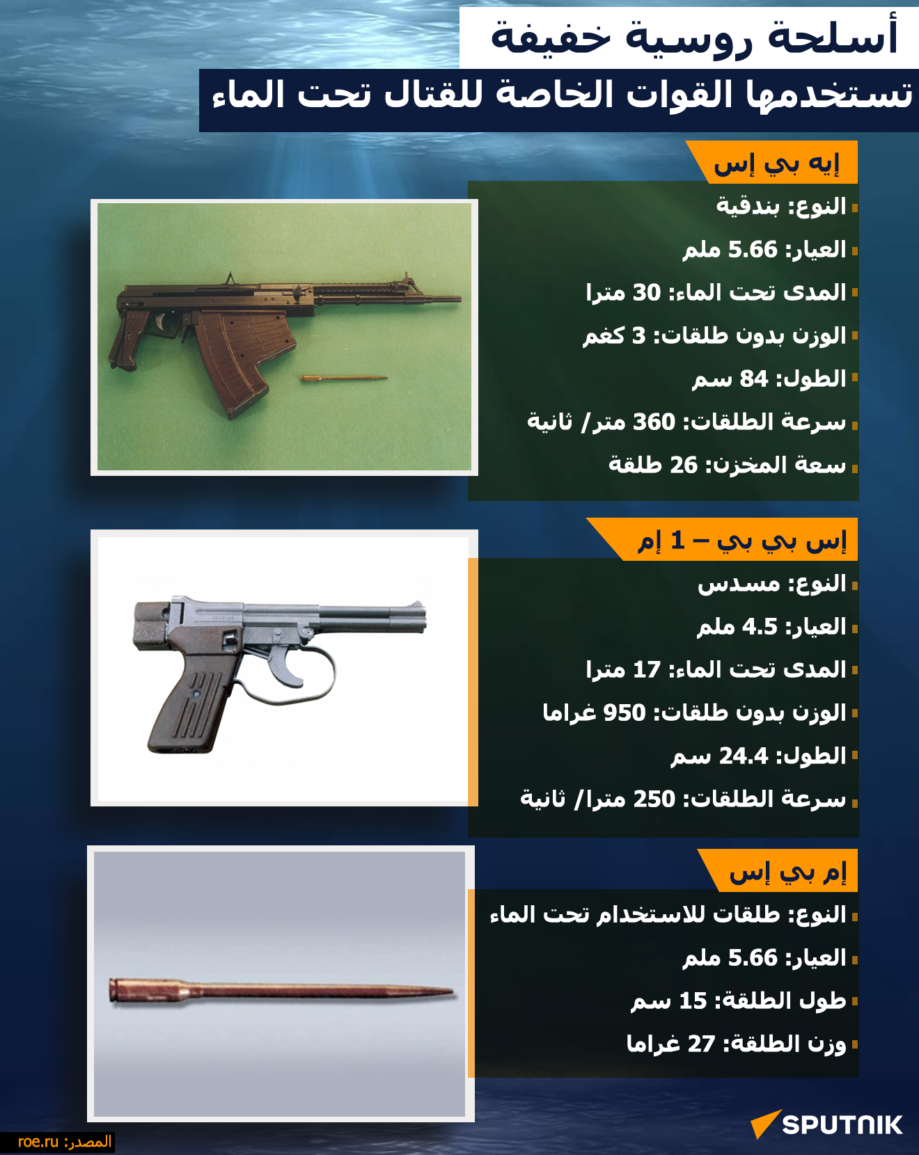 أسلحة روسية خفيفة تستخدمها القوات الخاصة للقتال تحت الماء - سبوتنيك عربي