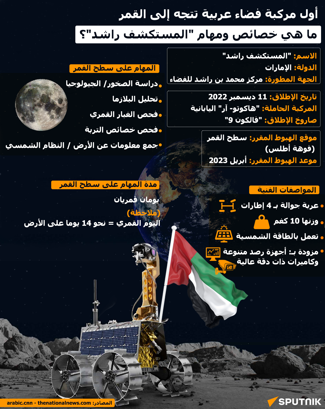 أول مركبة فضاء عربية تتجه إلى القمر... ما هي خصائص ومهام المستكشف راشد؟ - سبوتنيك عربي