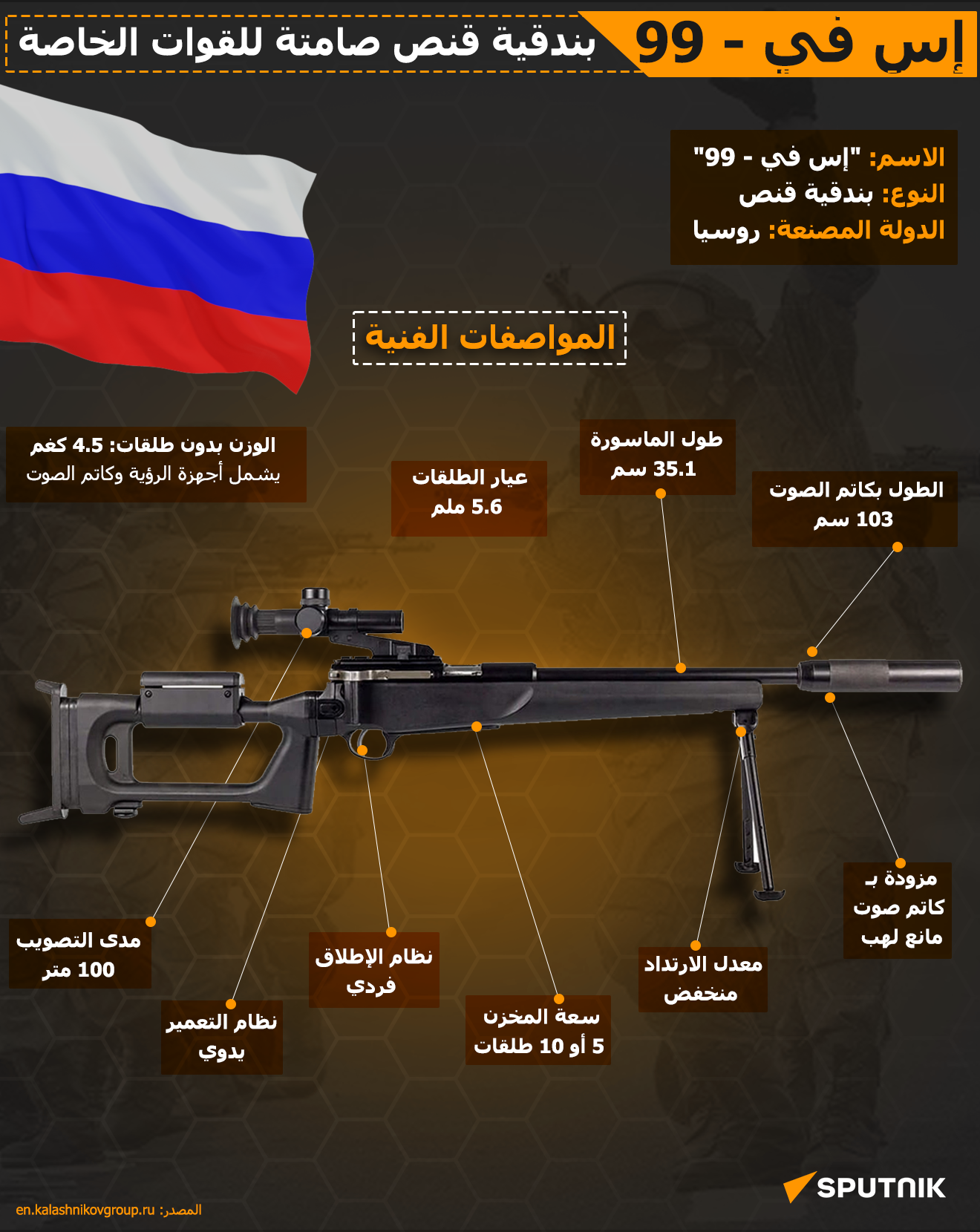 إس في - 99... بندقية قنص صامتة للقوات الخاصة - سبوتنيك عربي