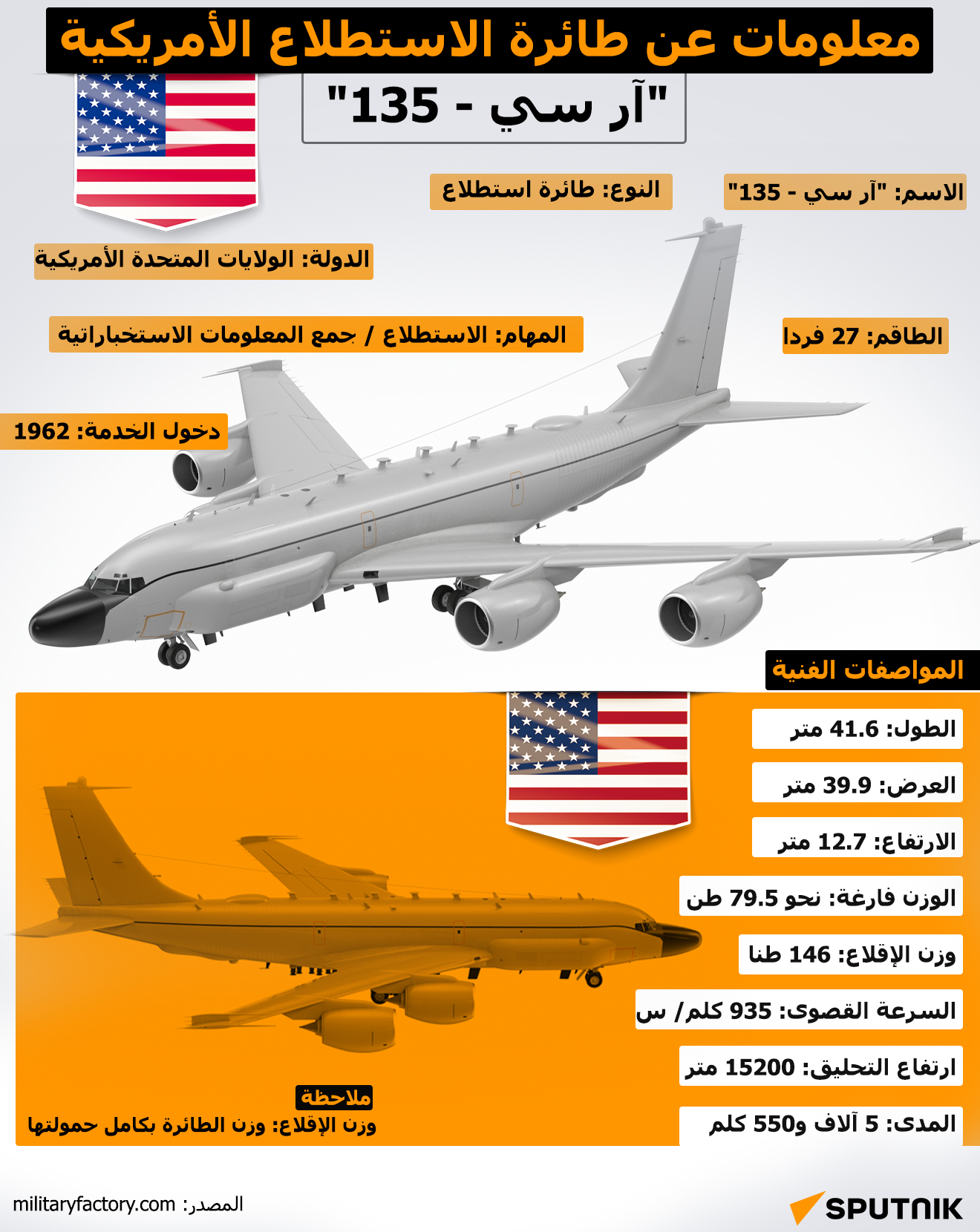 معلومات عن طائرة الاستطلاع الأمريكية آر سي - 135 - سبوتنيك عربي