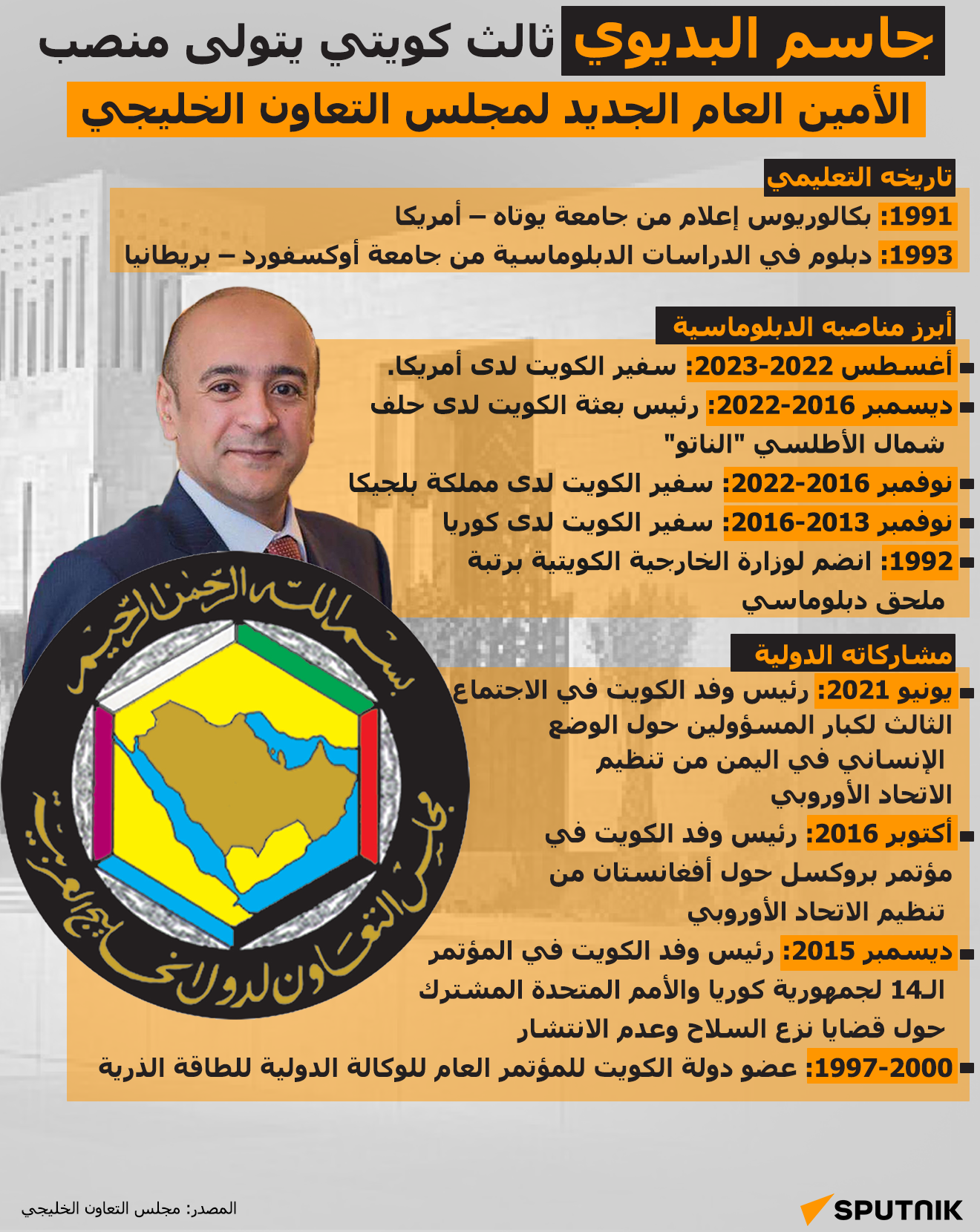 جاسم البديوي... ثالث كويتي يتولى منصب الأمين العام الجديد لمجلس التعاون الخليجي  - سبوتنيك عربي