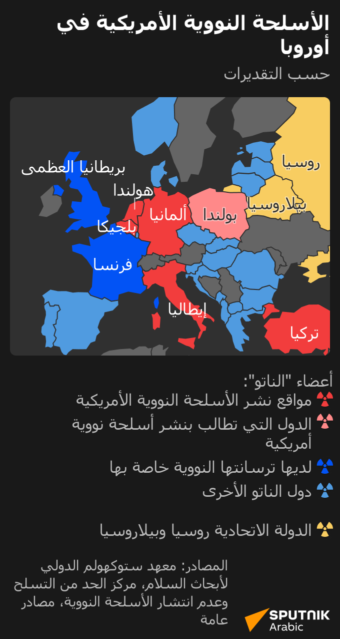 الأسلحة النووية الأمريكية في أوروبا - سبوتنيك عربي
