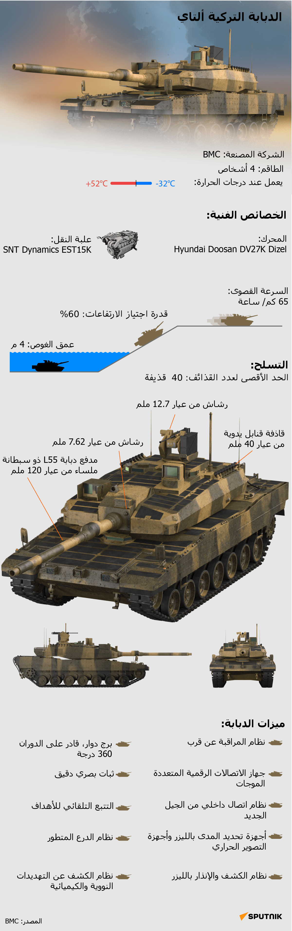 دبابة ألتاي التركية - سبوتنيك عربي