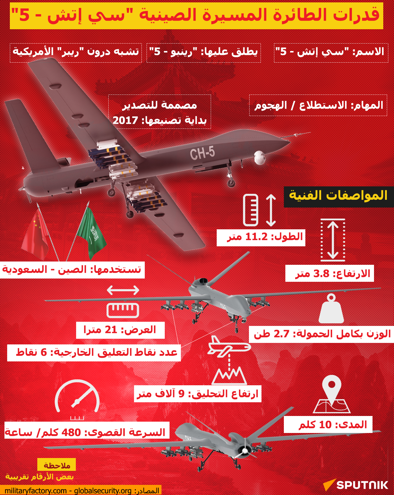 قدرات الطائرة المسيرة الصينية سي إتش - 5 - سبوتنيك عربي