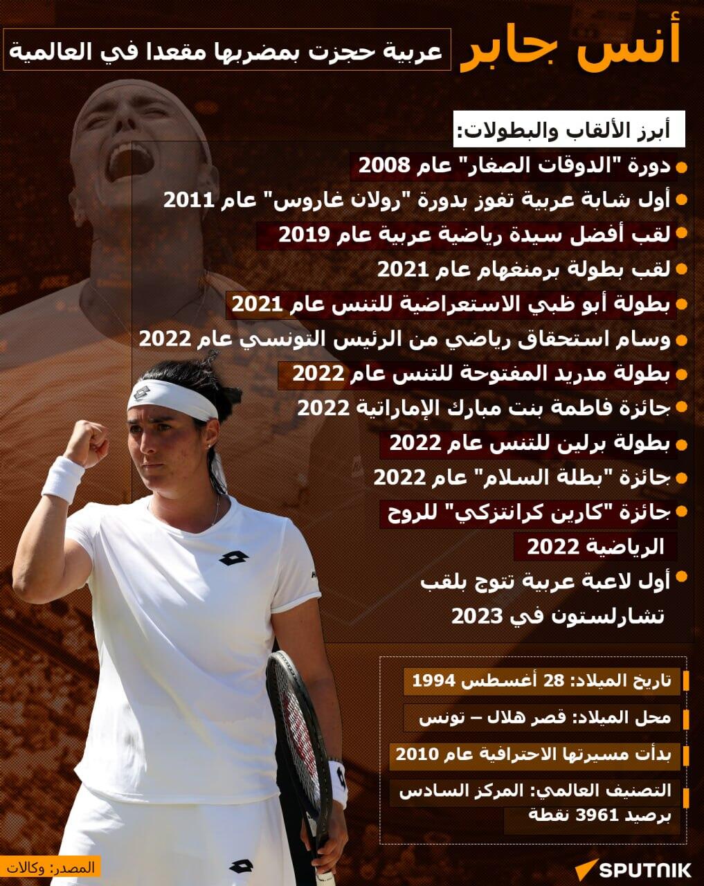 أنس جابر... عربية حجزت بمضربها مقعدا في العالمية - سبوتنيك عربي