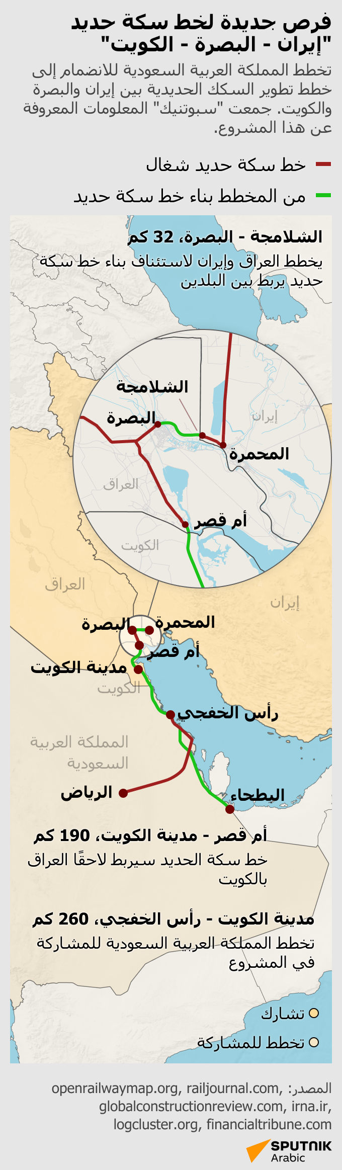 فرص جديدة لخط سكة حديد إيران - البصرة - الكويت - سبوتنيك عربي