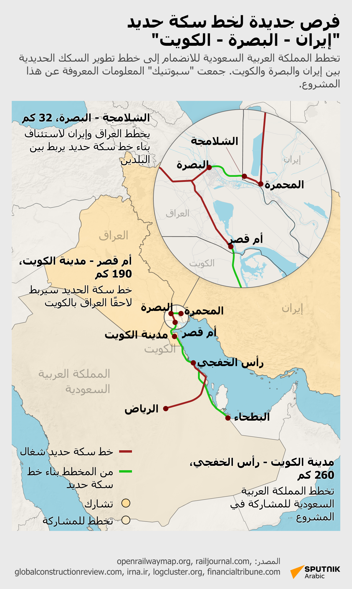 فرص جديدة لخط سكة حديد إيران - البصرة - الكويت - سبوتنيك عربي