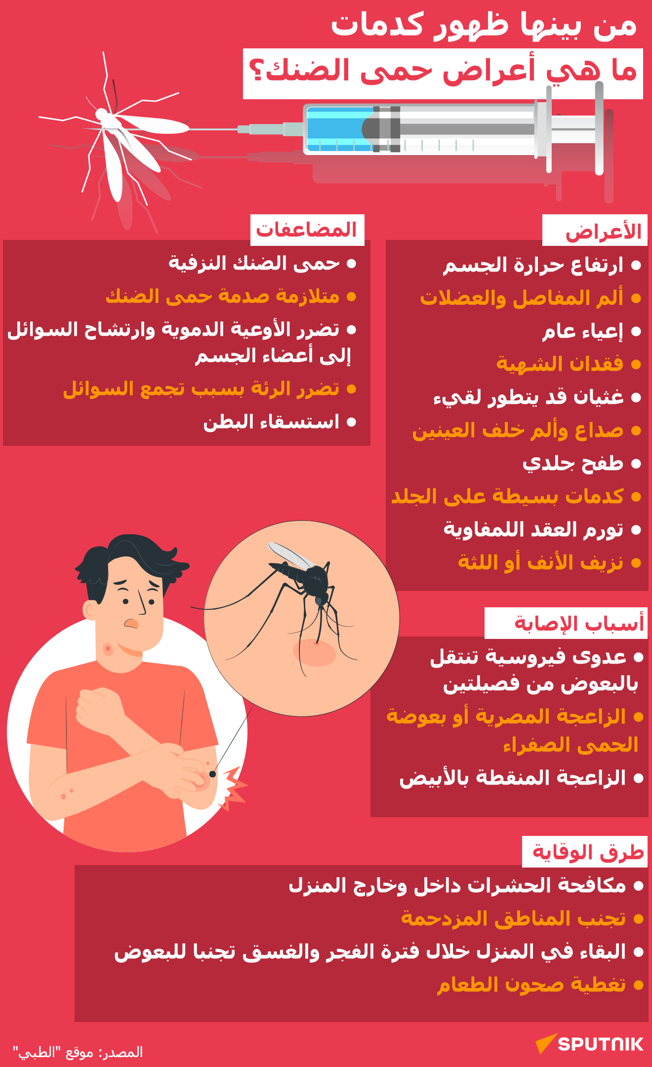 من بينها ظهور كدمات... ما هي أعراض حمى الضنك؟
 - سبوتنيك عربي