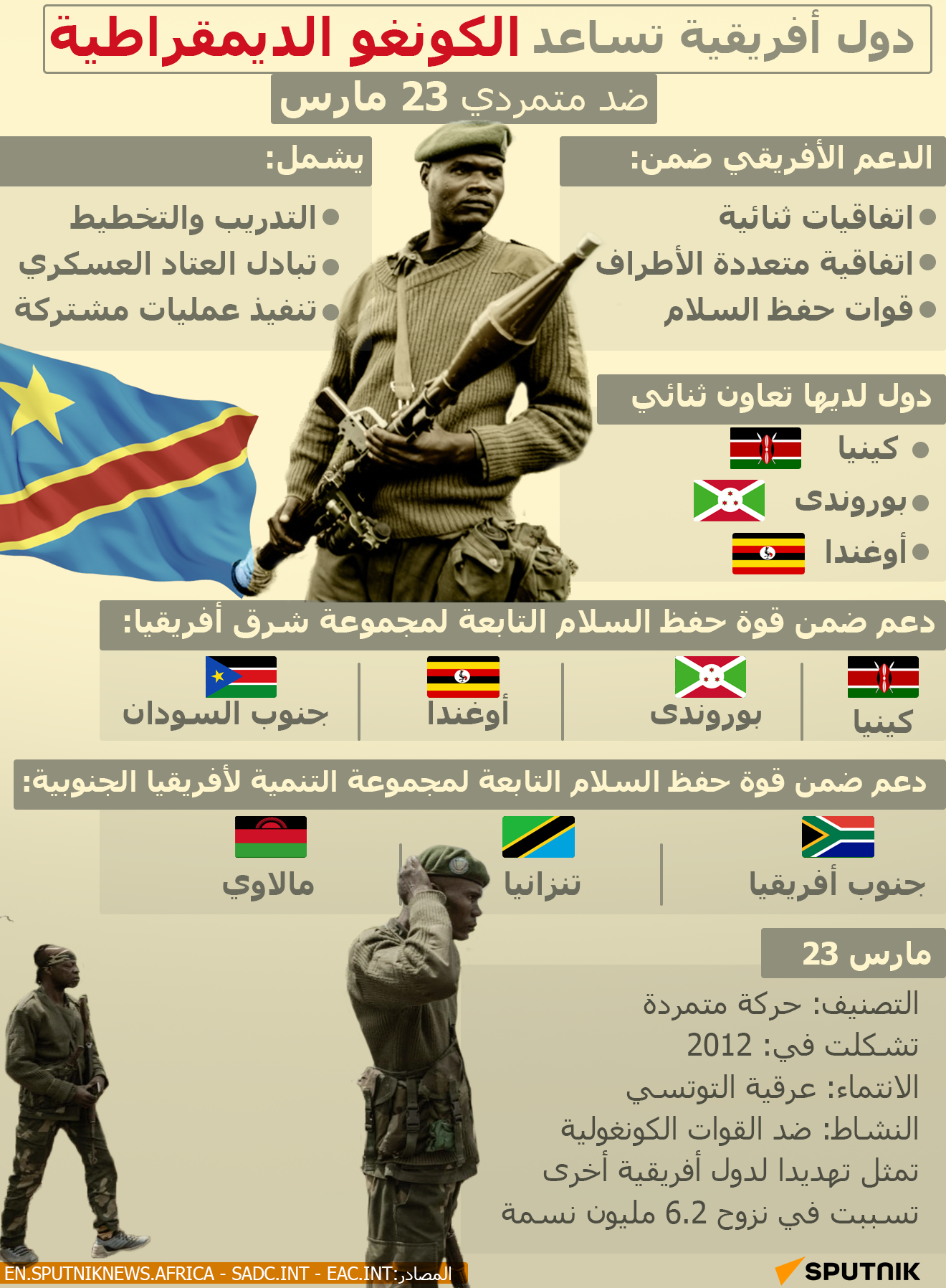 دول أفريقية تساعد الكونغو الديمقراطية ضد متمردي 23 مارس - سبوتنيك عربي