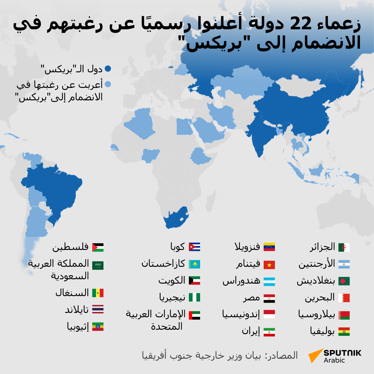 من هي الدول التي أعلنت رسميا عن رغبتها في الانضمام إلى بريكس؟ - سبوتنيك عربي