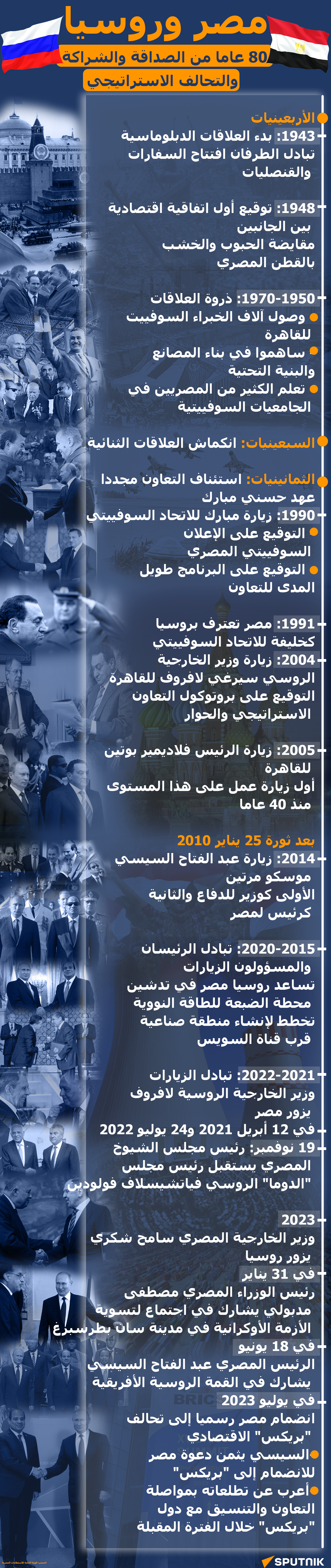 مصر وروسيا... 80 عاما من الصداقة والشراكة والتحالف الاستراتيجي - سبوتنيك عربي