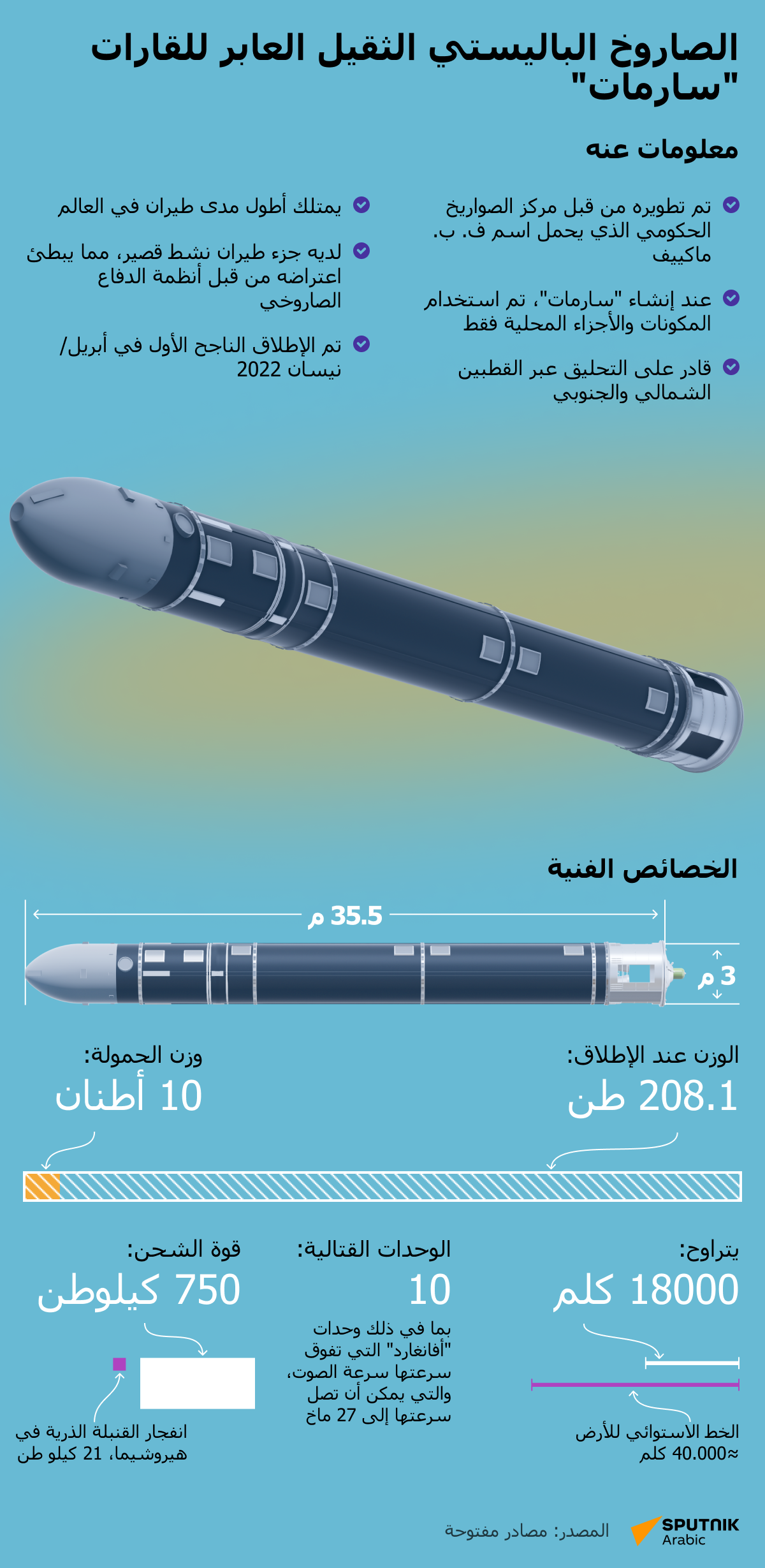 ما الذي نعرفه عن الصاروخ الباليستي الثقيل العابر للقارات سارمات؟ - سبوتنيك عربي