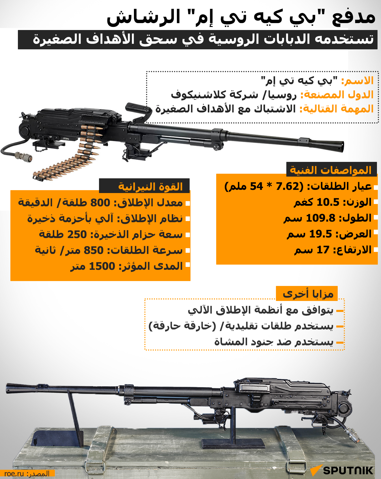 مدفع بي كيه تي إم الرشاش… تستخدمه الدبابات الروسية في سحق الأهداف الصغيرة - سبوتنيك عربي