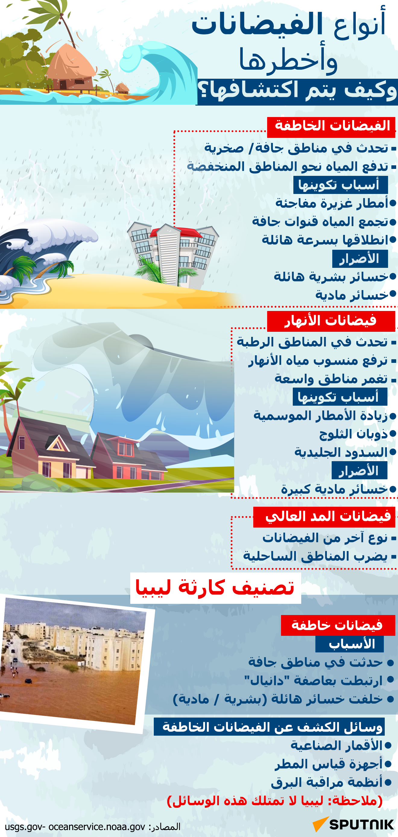 أنواع الفيضانات وأخطرها وكيف يتم اكتشافها؟ - سبوتنيك عربي