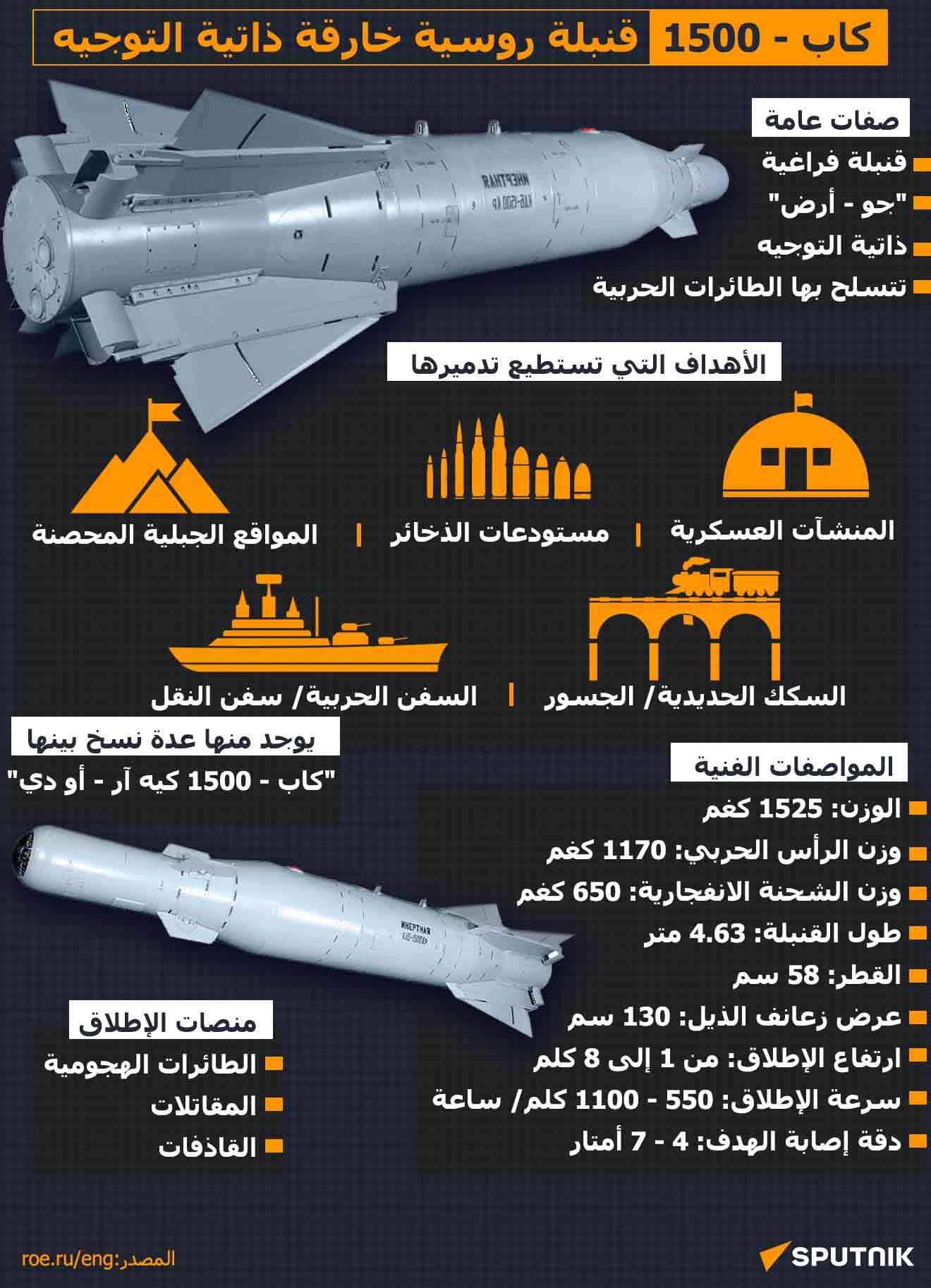كاب - 1500... قنبلة روسية خارقة ذاتية التوجيه  - سبوتنيك عربي