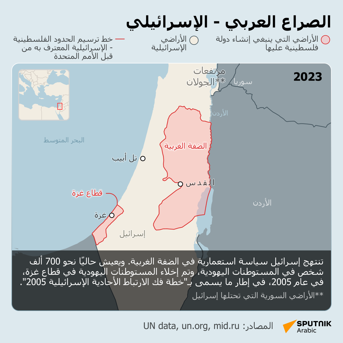الصراع العربي - الإسرائيلي  - سبوتنيك عربي