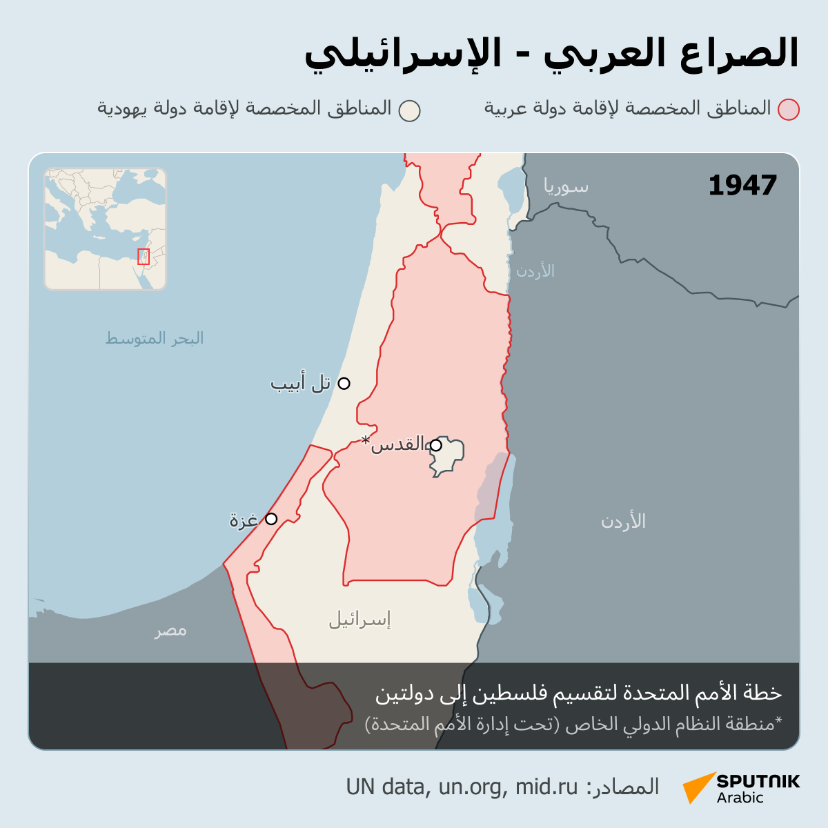 الصراع العربي - الإسرائيلي  - سبوتنيك عربي