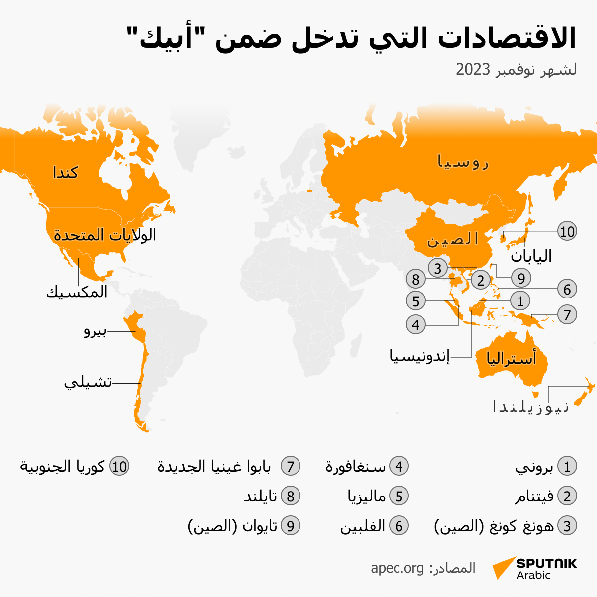 الاقتصادات التي تدخل ضمن أبيك - سبوتنيك عربي