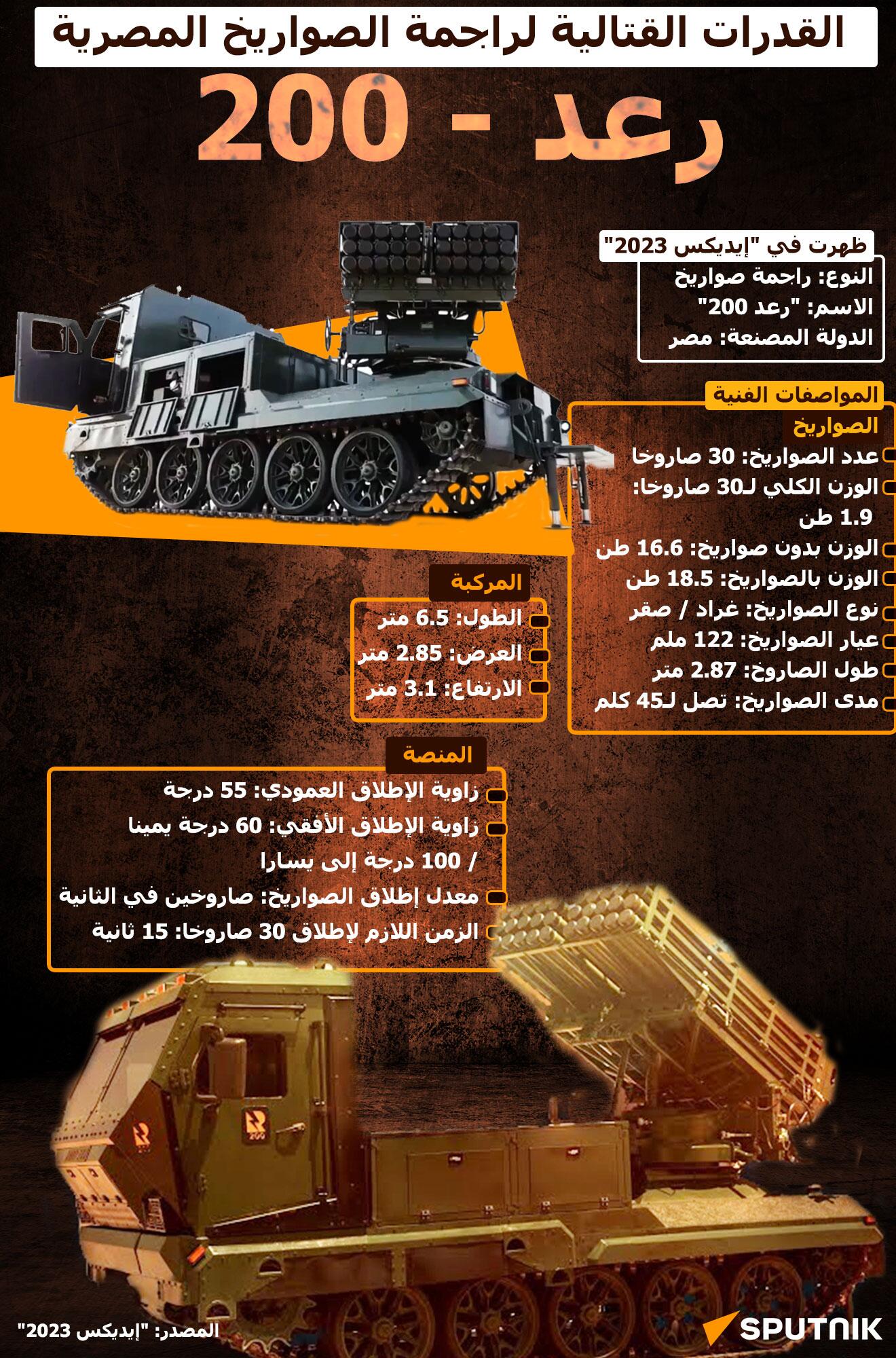 القدرات القتالية لراجمة الصواريخ المصرية رعد - 200 - سبوتنيك عربي