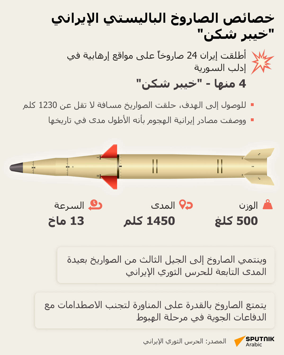خصائص الصاروخ الباليستي الإيراني خيبر شكن - سبوتنيك عربي