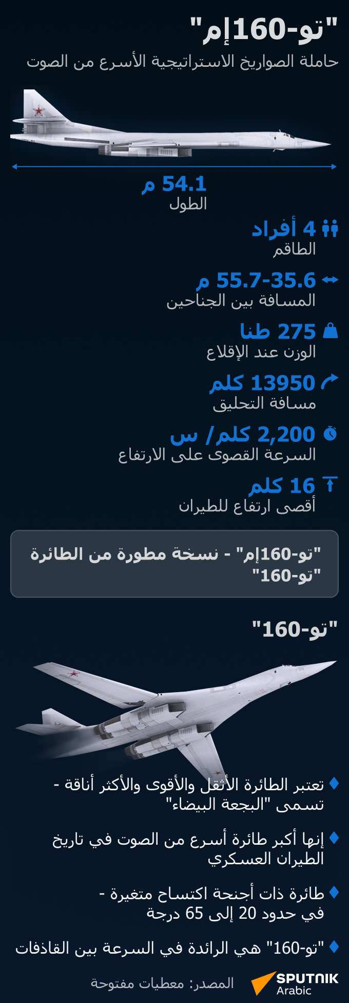 تو-160 إم، طائرة روسية استراتيجية أسرع من الصوت - سبوتنيك عربي