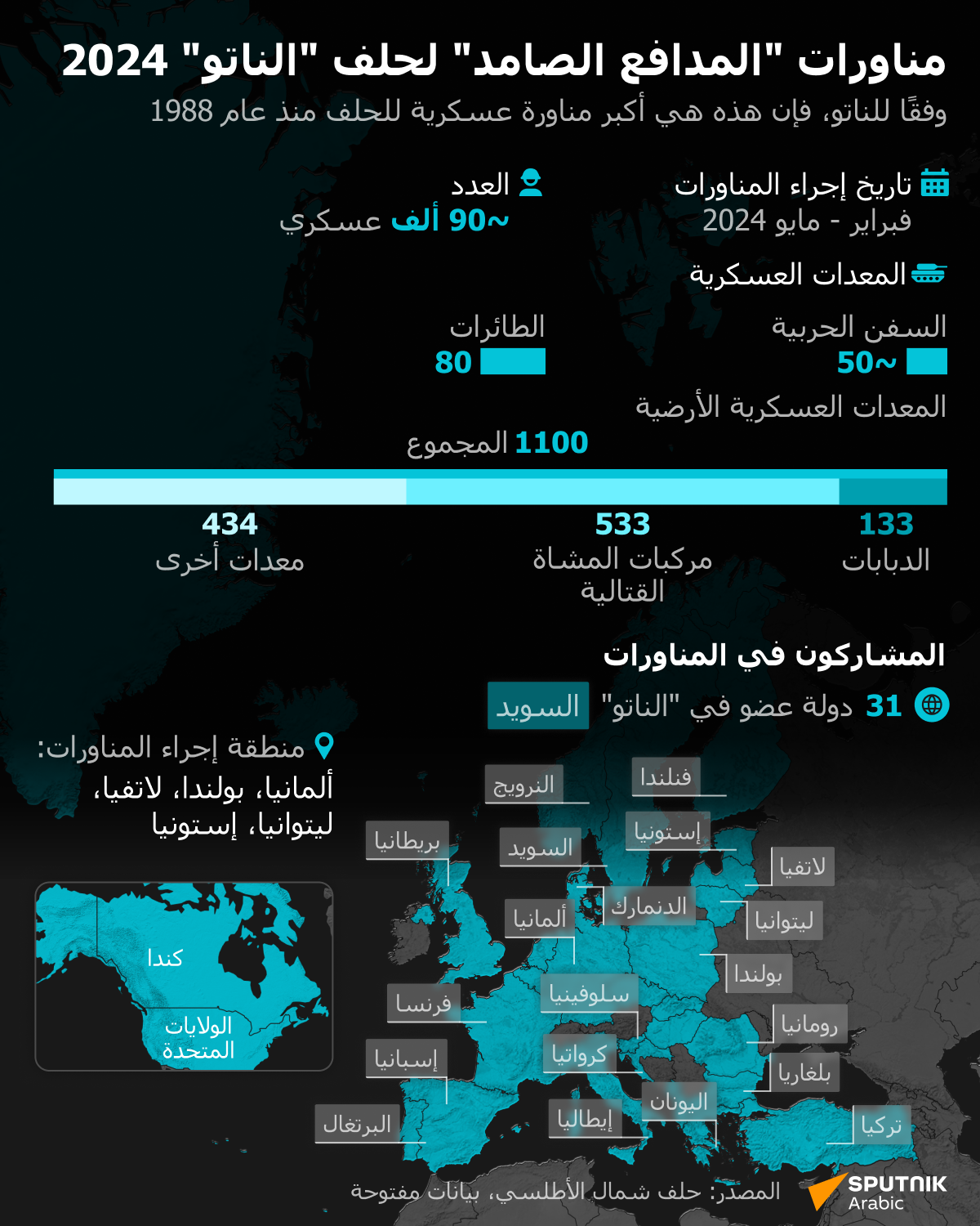مناورات المدافع الصامد لحلف الناتو 2024 - سبوتنيك عربي