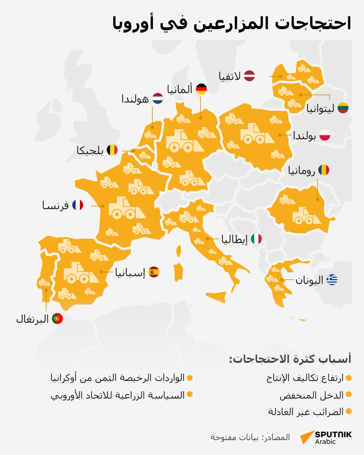 احتجاجات المزارعين في أوروبا - سبوتنيك عربي