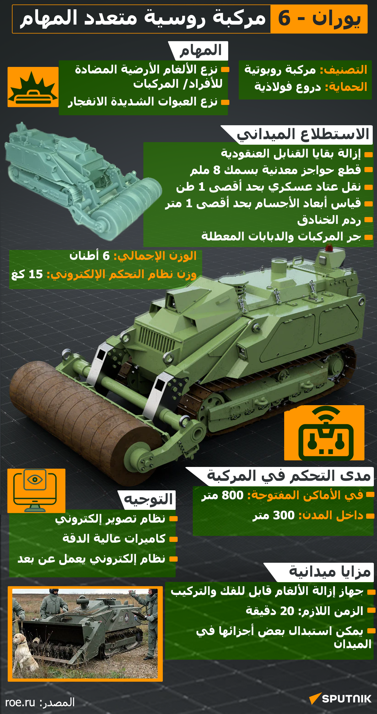 يوران - 6.. مركبة روسية متعدد المهام
 - سبوتنيك عربي