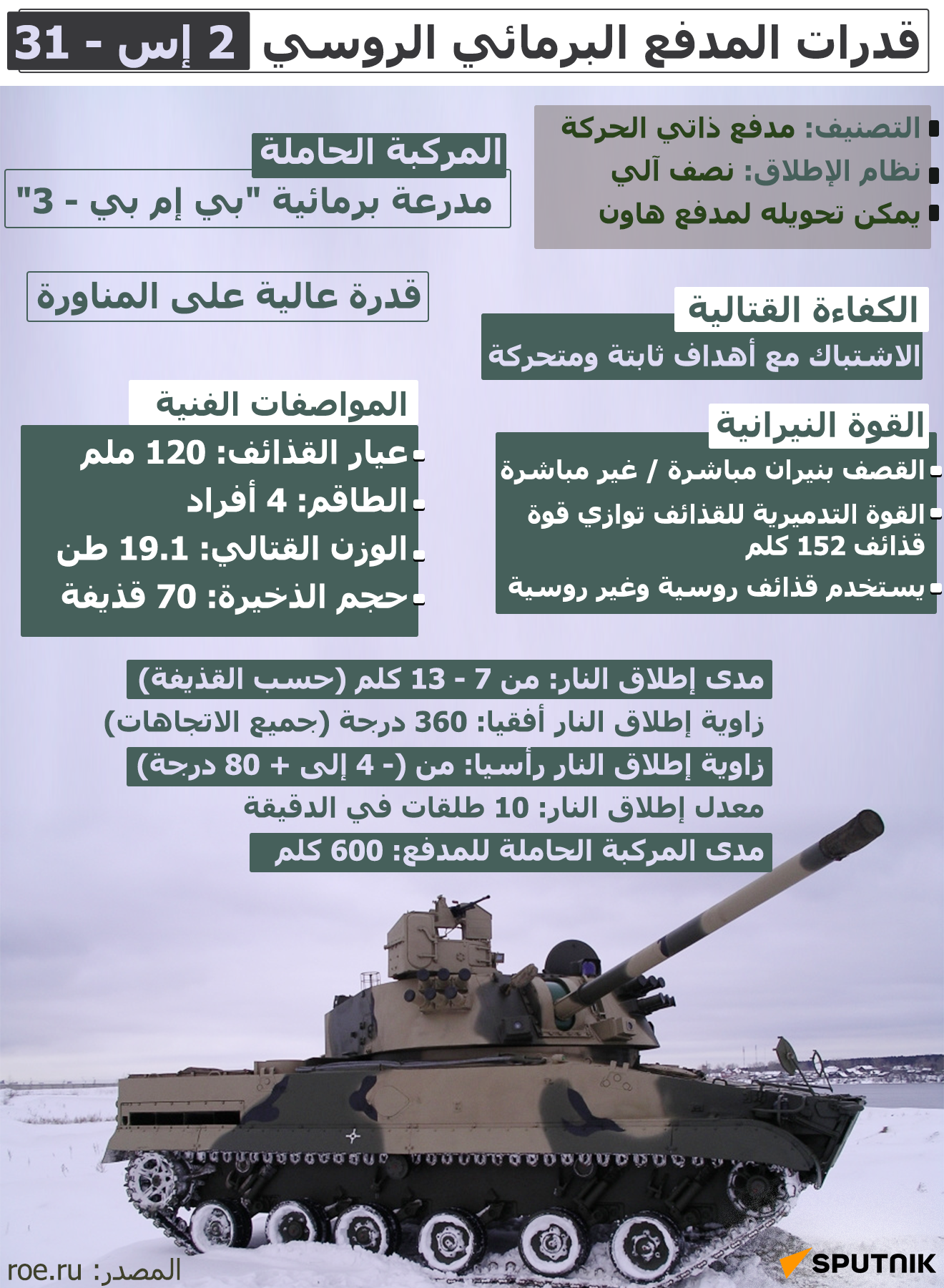 قدرات المدفع البرمائي الروسي 2 إس - 31 - سبوتنيك عربي